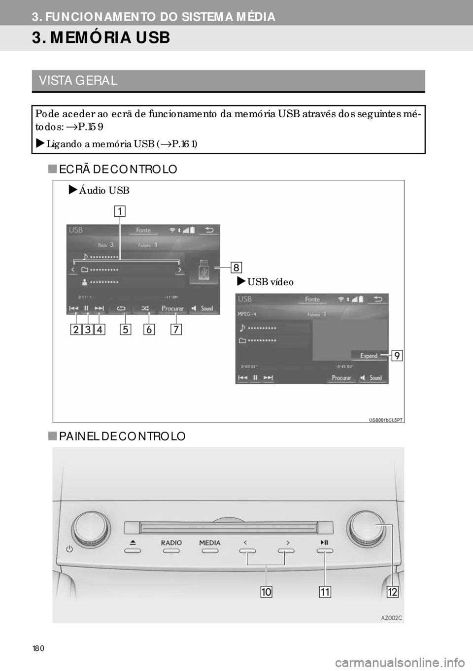 Lexus IS300h 2017  Manual de navegação (in Portuguese) 180
3. FUNCIONAMENTO DO SISTEMA MÉDIA
3. MEMÓRIA USB
■ECRÃ DE CONTROLO
■PAINEL DE CONTROLO
VISTA GERAL
Pode aceder ao ecrã de funcionamento da memória USB através dos seguintes mé-
todos: