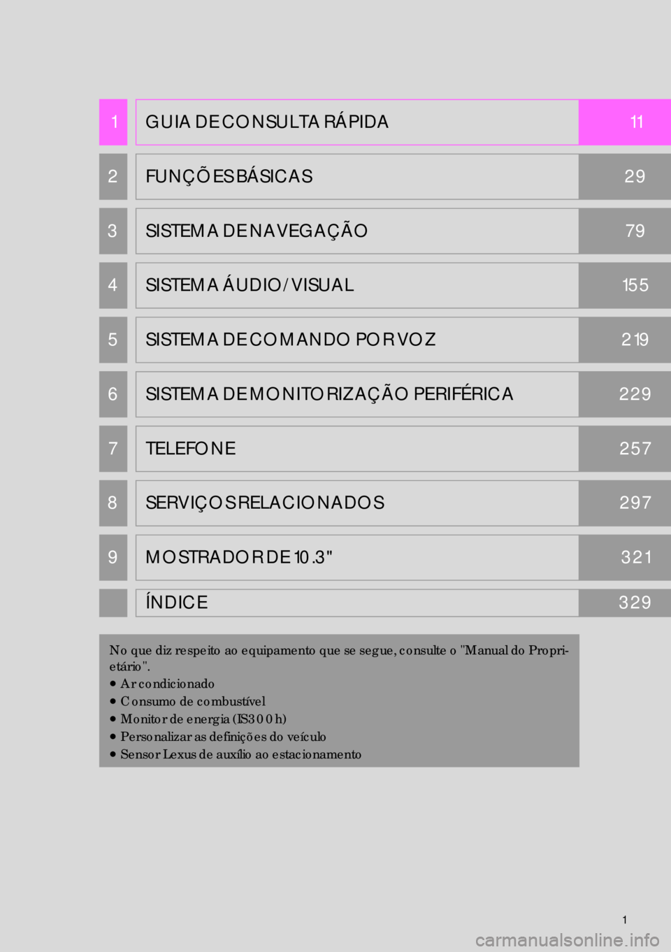 Lexus IS300h 2017 Manual de navegação (in Portuguese) 1
1GUIA DE CONSULTA RÁPIDA11
2FUNÇÕES BÁSICAS29
3SISTEMA DE NAVEGAÇÃO79
4SISTEMA ÁUDIO/VISUAL155
5SISTEMA DE COMANDO POR VOZ219
6SISTEMA DE MONITORIZAÇÃO PERIFÉRICA229
7TELEFONE257
8SERVIÇO Lexus IS300h 2017 Manual de navegação (in Portuguese) 1
1GUIA DE CONSULTA RÁPIDA11
2FUNÇÕES BÁSICAS29
3SISTEMA DE NAVEGAÇÃO79
4SISTEMA ÁUDIO/VISUAL155
5SISTEMA DE COMANDO POR VOZ219
6SISTEMA DE MONITORIZAÇÃO PERIFÉRICA229
7TELEFONE257
8SERVIÇO