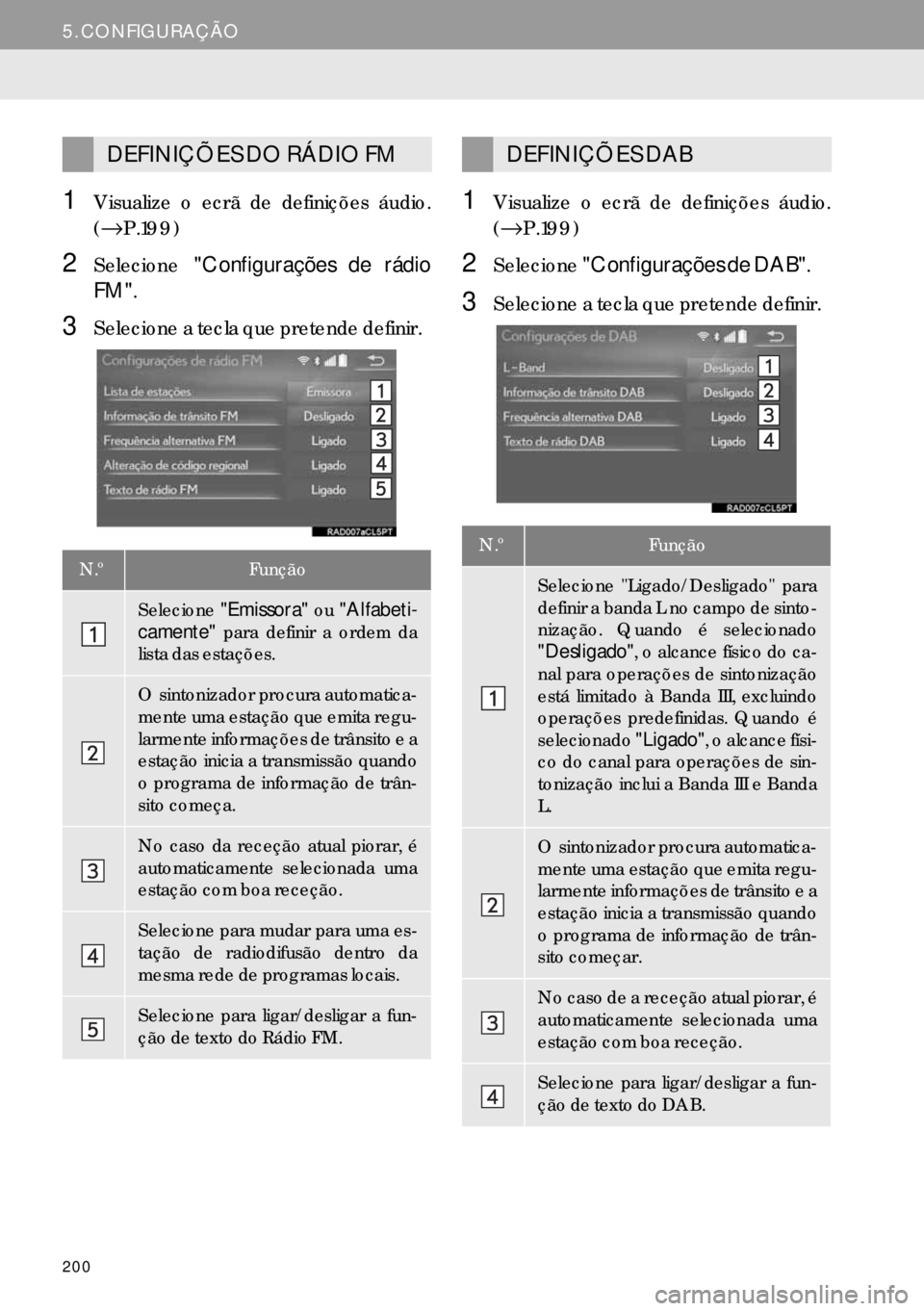 Lexus IS300h 2017 Manual de navegação (in Portuguese) 200
5. CONFIGURAÇÃO
1Visualize o ecrã de definições áudio.
(→P.199)
2Selecione"Configurações de rádio
FM".
3Selecione a tecla que pretende definir.
1Visualize o ecrã de definições áudi Lexus IS300h 2017 Manual de navegação (in Portuguese) 200
5. CONFIGURAÇÃO
1Visualize o ecrã de definições áudio.
(→P.199)
2Selecione"Configurações de rádio
FM".
3Selecione a tecla que pretende definir.
1Visualize o ecrã de definições áudi