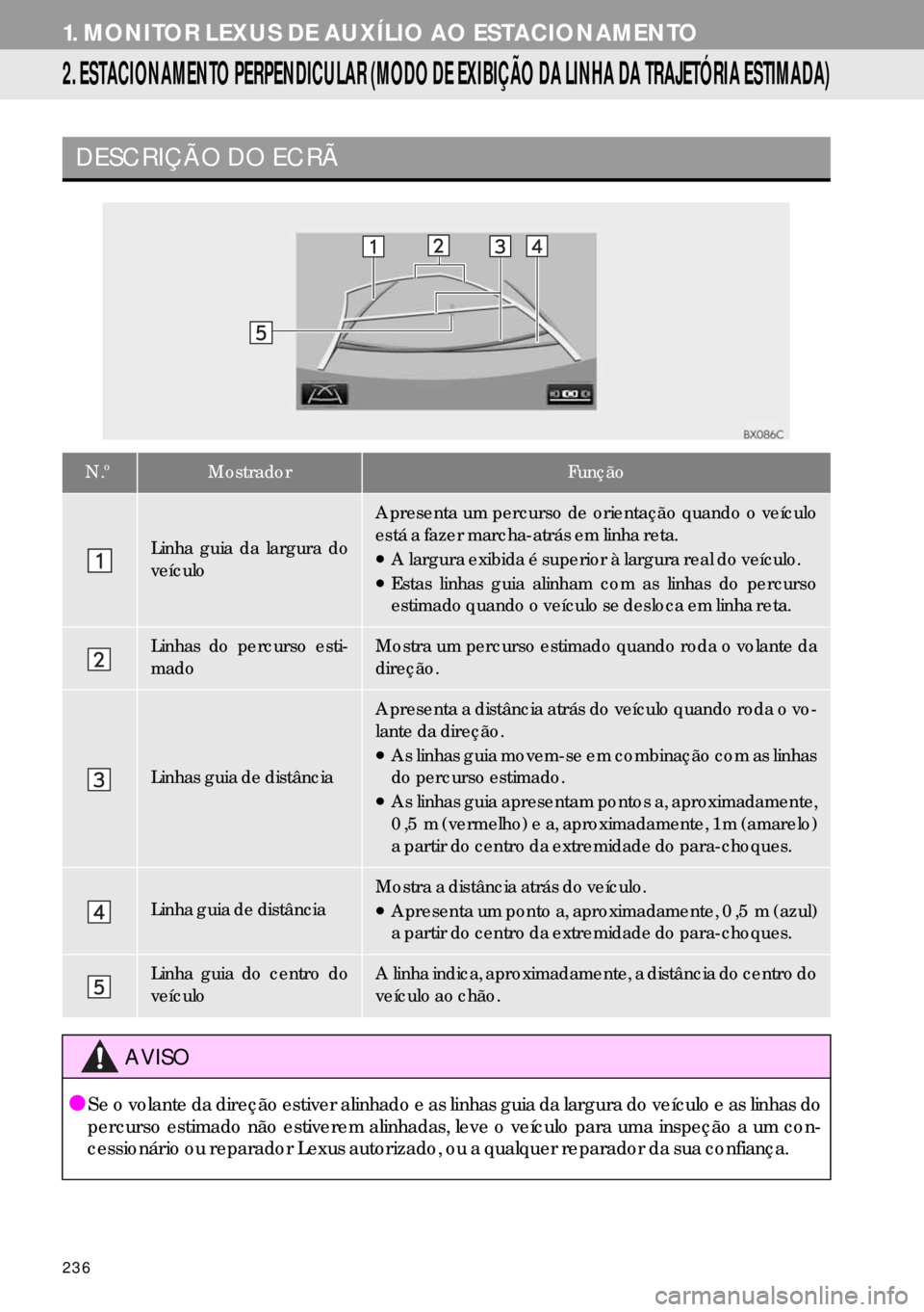 Lexus IS300h 2017  Manual de navegação (in Portuguese) 236
1. MONITOR LEXUS DE AUXÍLIO AO ESTACIONAMENTO
2. ESTACIONAMENTO PERPENDICULAR (MODO DE EXIBIÇÃO DA LINHA DA TRAJETÓRIA ESTIMADA)
DESCRIÇÃO DO ECRÃ
N.ºMostradorFunção
Linha guia da largur
