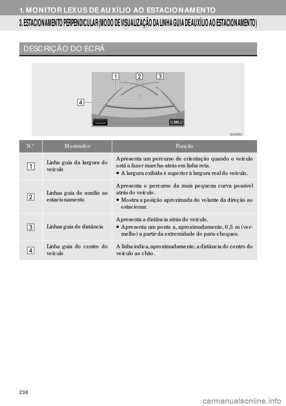 Lexus IS300h 2017  Manual de navegação (in Portuguese) 238
1. MONITOR LEXUS DE AUXÍLIO AO ESTACIONAMENTO
3. ESTACIONAMENTO PERPENDICULAR (MODO DE VISUALIZAÇÃO DA LINHA GUIA DE AUXÍLIO AO ESTACIONAMENTO)
DESCRIÇÃO DO ECRÃ
N.ºMostradorFunção
Linha