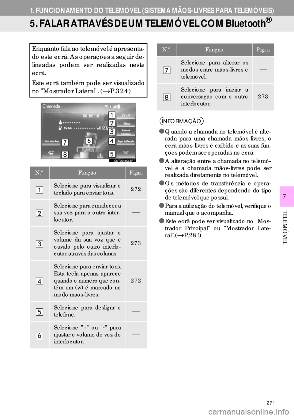 Lexus IS300h 2017 Manual de navegação (in Portuguese) 271
1.FUNCIONAMENTO DO TELEMÓVEL (SISTEMA MÃOS-LIVRES PARA TELEMÓVEIS)
TELEMÓVEL
7
5. FALAR ATRAVÉS DE UM TELEMÓVEL COM Bluetooth®
Enquanto fala ao telemóvel é apresenta-
do este ecrã. As op Lexus IS300h 2017 Manual de navegação (in Portuguese) 271
1.FUNCIONAMENTO DO TELEMÓVEL (SISTEMA MÃOS-LIVRES PARA TELEMÓVEIS)
TELEMÓVEL
7
5. FALAR ATRAVÉS DE UM TELEMÓVEL COM Bluetooth®
Enquanto fala ao telemóvel é apresenta-
do este ecrã. As op