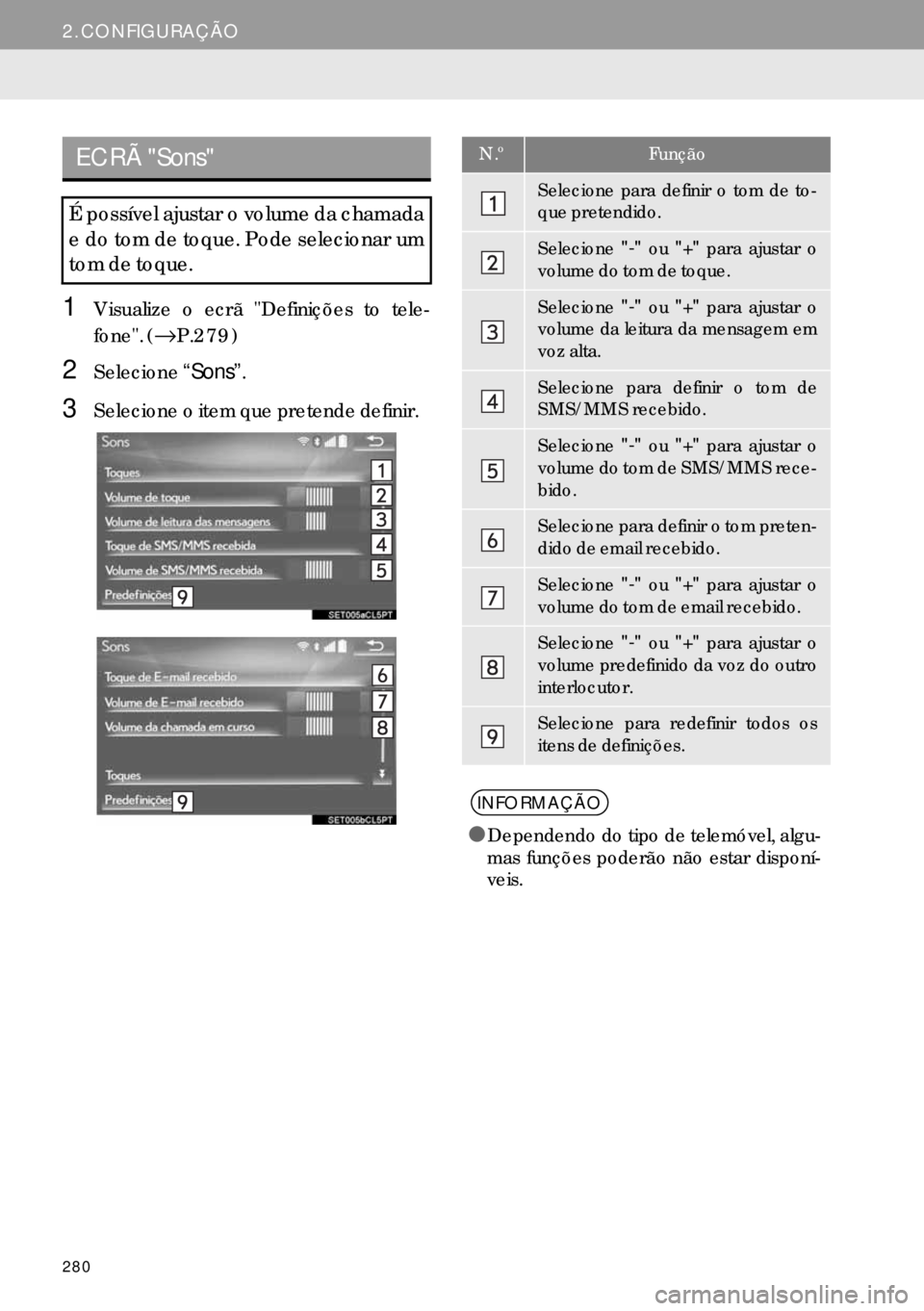 Lexus IS300h 2017 Manual de navegação (in Portuguese) 280
2. CONFIGURAÇÃO
1Visualize o ecrã "Definições to tele-
fone". (→P.279)
2Selecione“Sons”.
3Selecione o item que pretende definir.
ECRÃ "Sons"
É possível ajustar o volume da chamada
e Lexus IS300h 2017 Manual de navegação (in Portuguese) 280
2. CONFIGURAÇÃO
1Visualize o ecrã "Definições to tele-
fone". (→P.279)
2Selecione“Sons”.
3Selecione o item que pretende definir.
ECRÃ "Sons"
É possível ajustar o volume da chamada
e