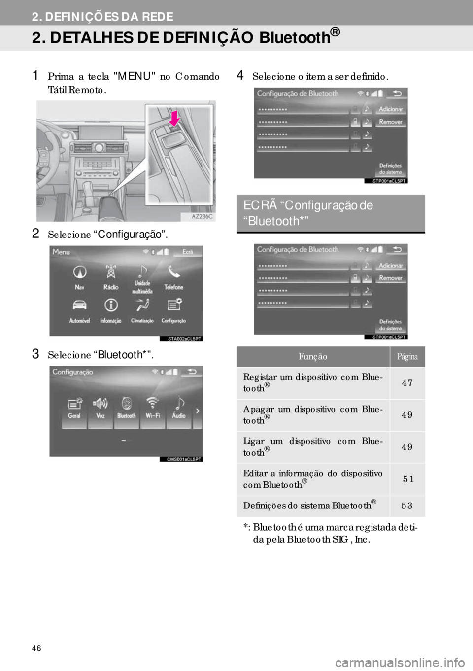 Lexus IS300h 2017  Manual de navegação (in Portuguese) 46
2. DEFINIÇÕES DA REDE
2. DETALHES DE DEFINIÇÃO Bluetooth®
1Prima a tecla "MENU" no Comando
Tátil Remoto.
2Selecione“Configuração”.
3Selecione“Bluetooth*”.
4Selecione o item a ser de