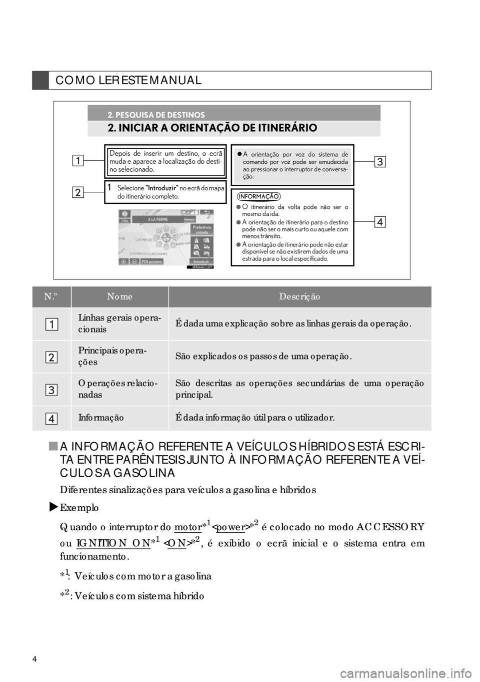 Lexus IS300h 2017 Manual de navegação (in Portuguese) 4
■A INFORMAÇÃO REFERENTE A VEÍCULOS HÍBRIDOS ESTÁ ESCRI-
TA ENTRE PARÊNTESIS JUNTO À INFORMAÇÃO REFERENTE A VEÍ-
CULOS A GASOLINA
Diferentes sinalizações para veículos a gasolina e h Lexus IS300h 2017 Manual de navegação (in Portuguese) 4
■A INFORMAÇÃO REFERENTE A VEÍCULOS HÍBRIDOS ESTÁ ESCRI-
TA ENTRE PARÊNTESIS JUNTO À INFORMAÇÃO REFERENTE A VEÍ-
CULOS A GASOLINA
Diferentes sinalizações para veículos a gasolina e h