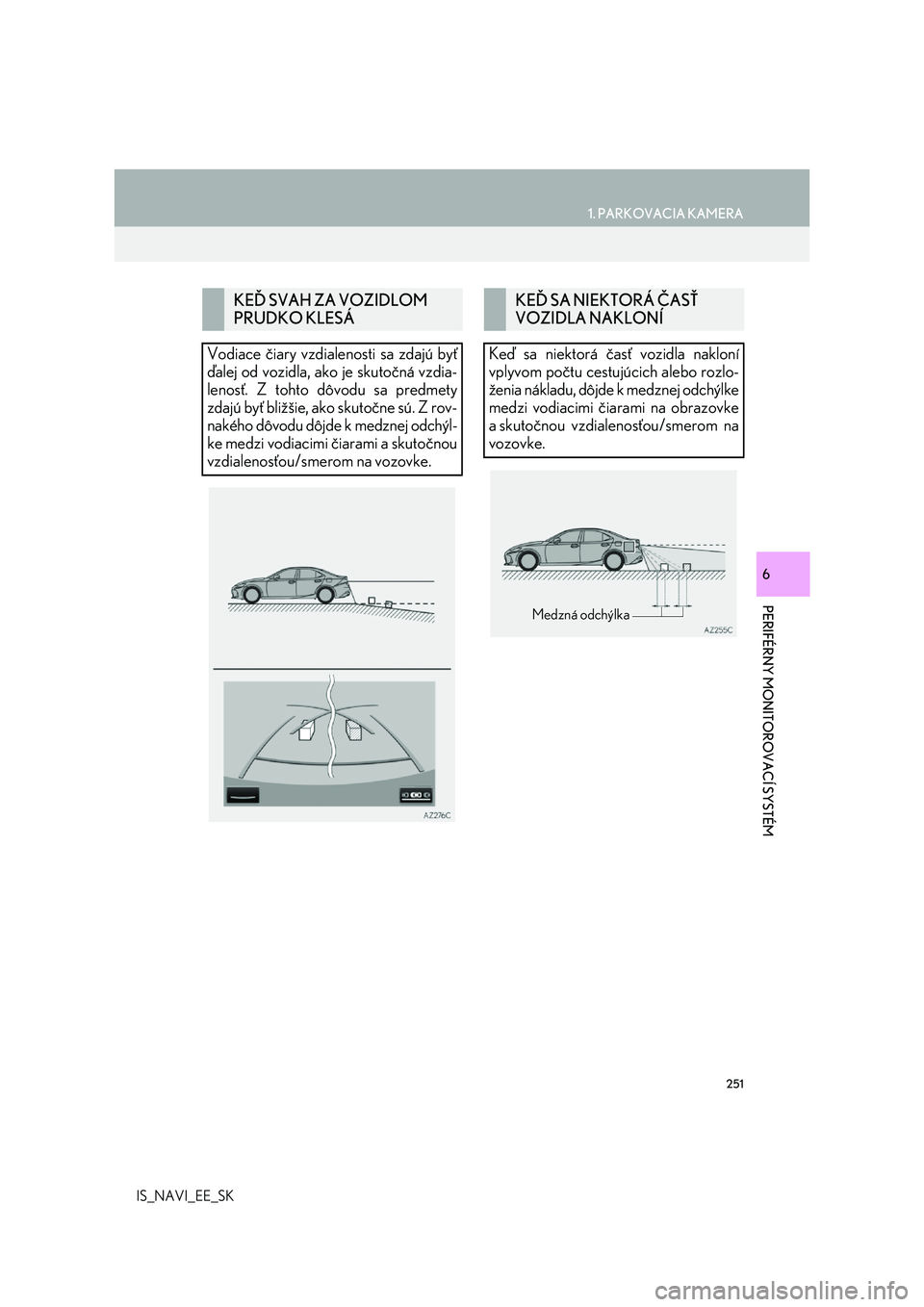 Lexus IS300h 2017  Navigácia manuálna (in Slovak) 251
1. PARKOVACIA KAMERA
PERIFÉRNY MONITOROVACÍ SYSTÉM
IS_NAVI_EE_SK
6
KEĎ SVAH ZA VOZIDLOM  
PRUDKO KLESÁ 
Vodiace čiary vzdialenosti sa zdajú byť 
ďalej od vozidla, ako je skutočná vzdia-