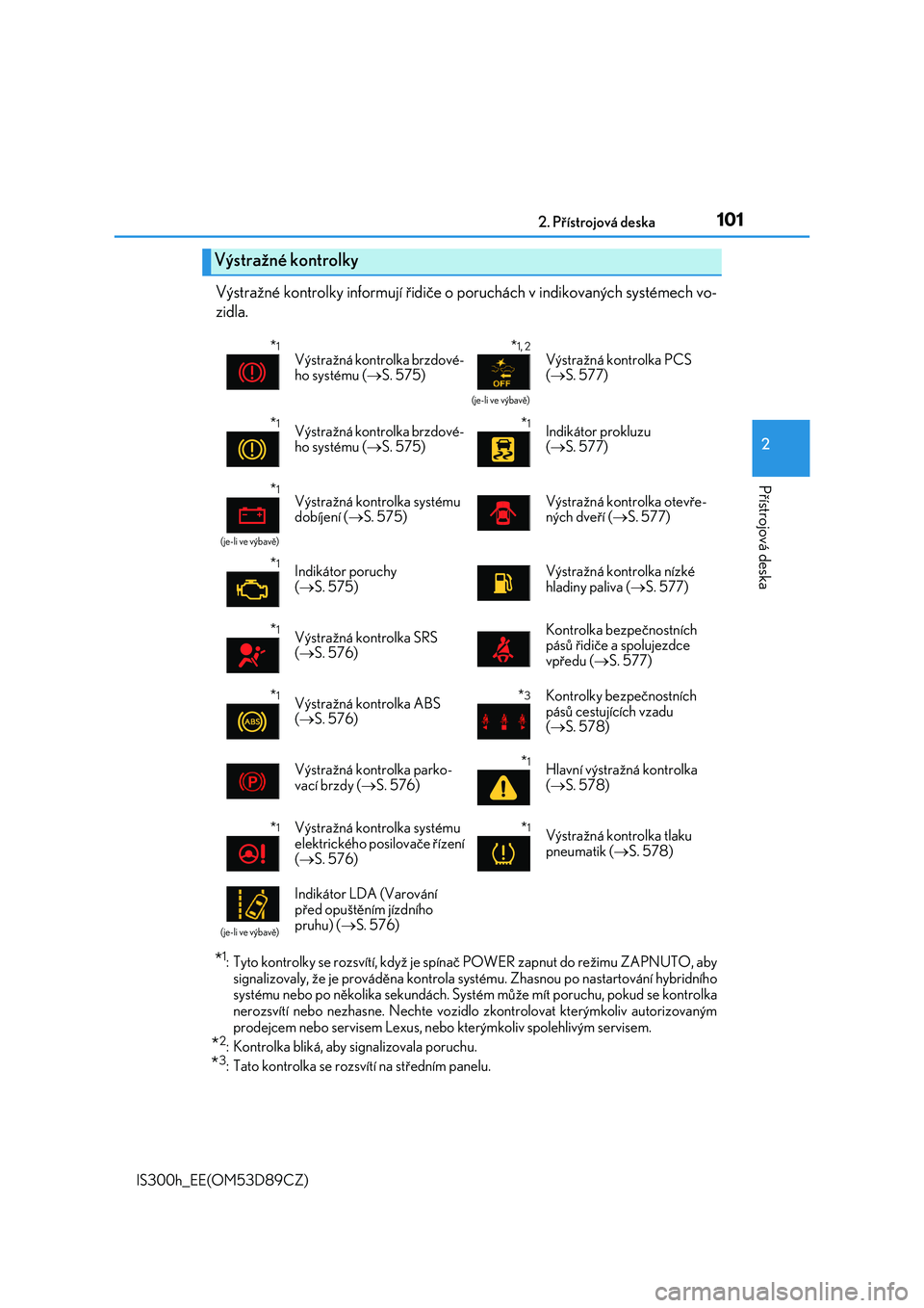 Lexus IS300h 2017  Návod k obsluze (in Czech) 1012. Přístrojová deska
2
Přístrojová deska
IS300h_EE(OM53D89CZ)
Výstražné kontrolky informují řidiče o poruchách v indikovaných systémech vo- 
zidla.
*1: Tyto kontrolky se rozsvítí, 