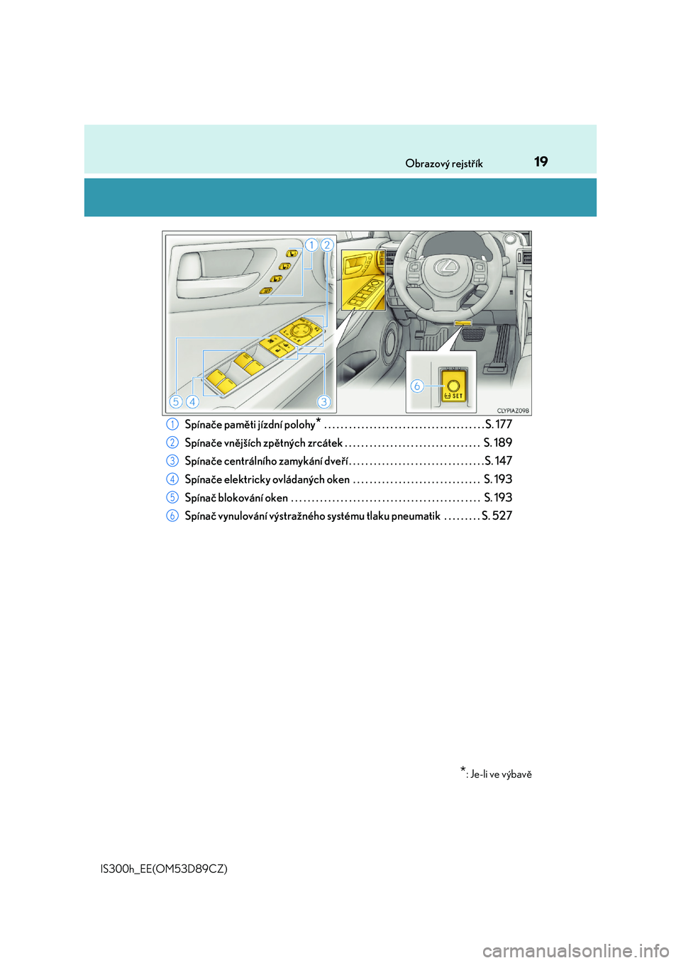 Lexus IS300h 2017  Návod k obsluze (in Czech) 19Obrazový rejstřík 
IS300h_EE(OM53D89CZ)
Spínače paměti jízdní polohy* . . . . . . . . . . . . . . . . . . . . . . . . . . . . . . . . . . . . . . . S. 177 
Spínače vnějších zpětných z