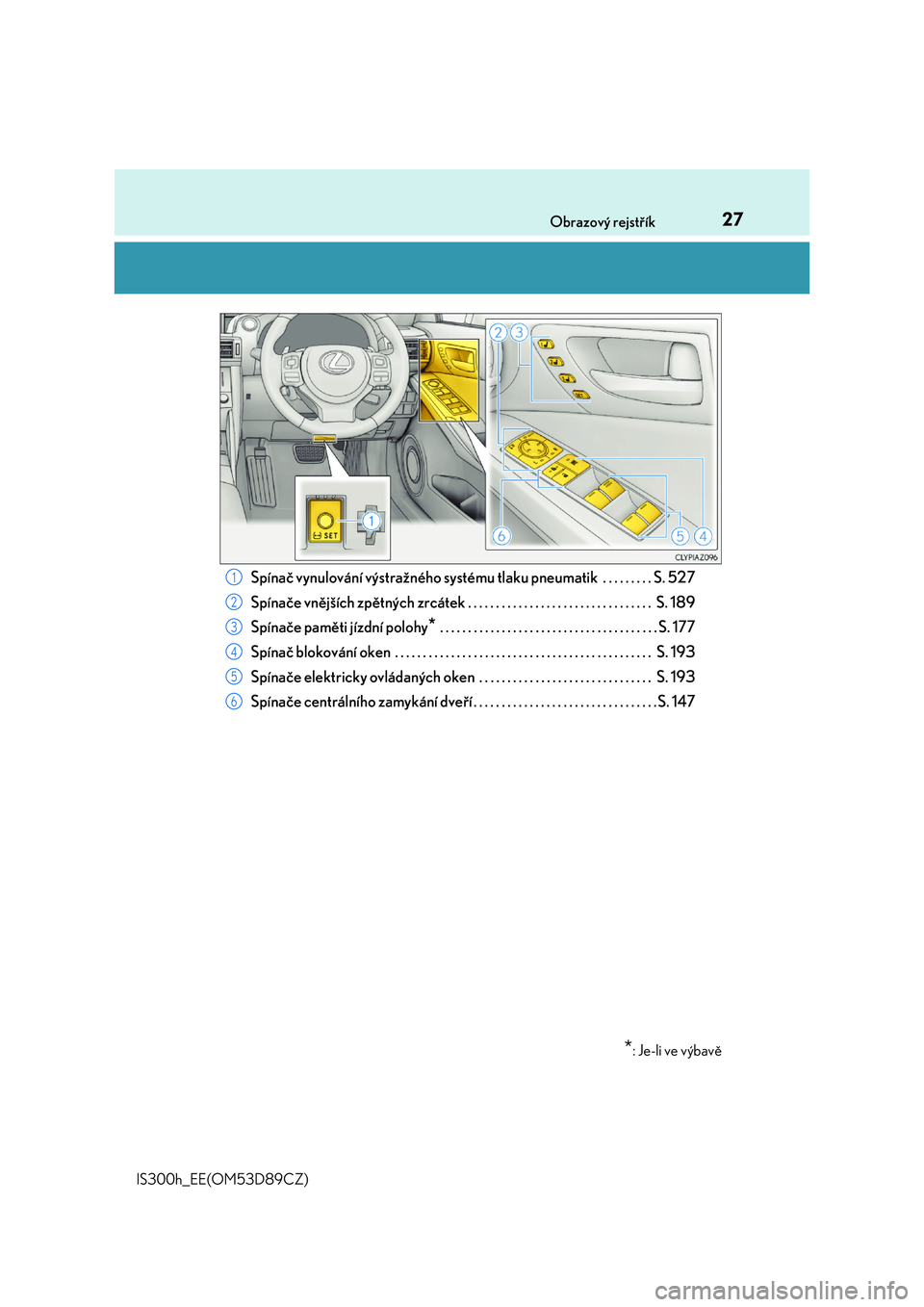 Lexus IS300h 2017  Návod k obsluze (in Czech) 27Obrazový rejstřík 
IS300h_EE(OM53D89CZ)
Spínač vynulování výstražného systému tlaku pneumatik  . . . . . . . . . S. 527 
Spínače vnějších zpětných zrcátek . . . . . . . . . . . . 