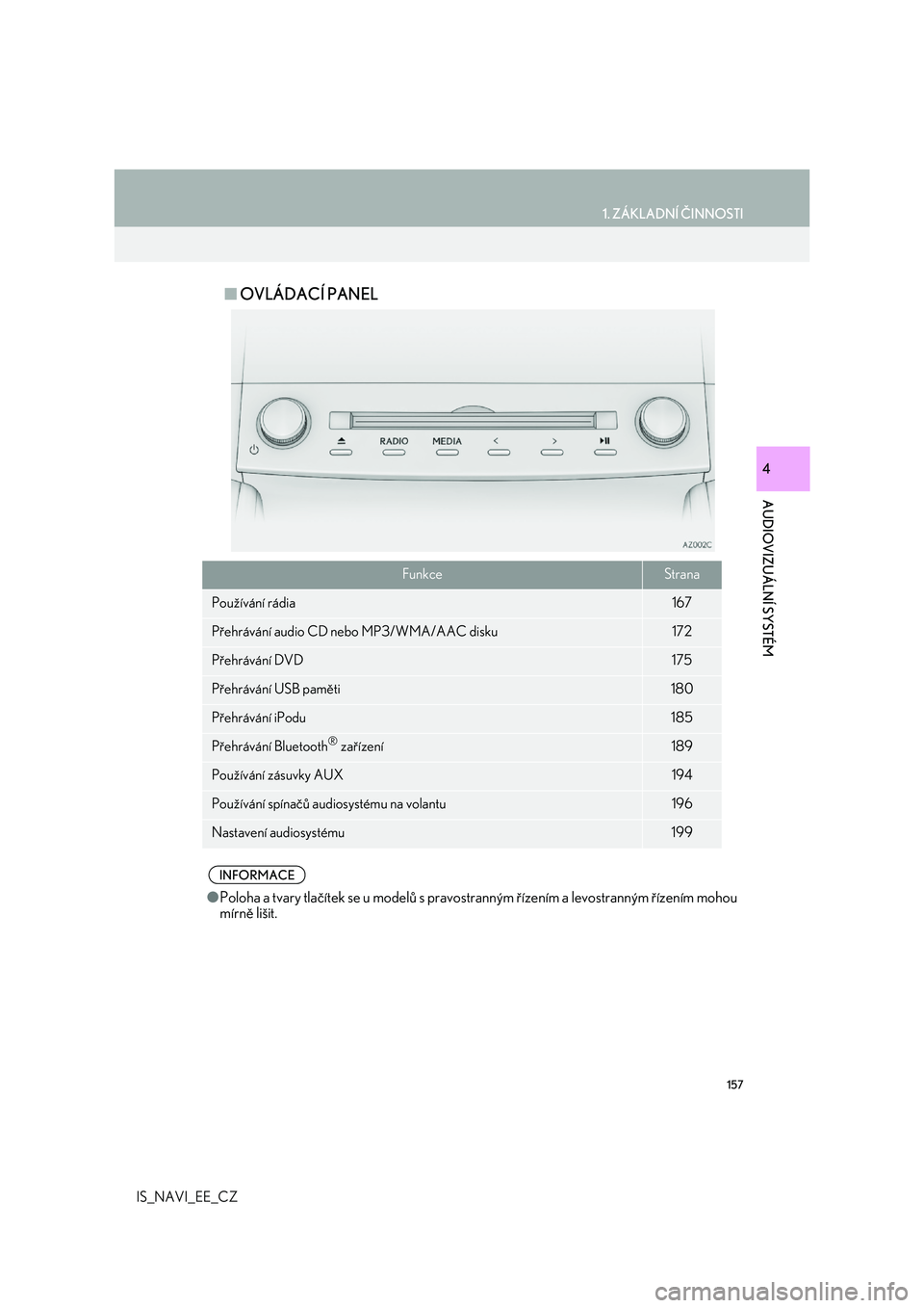 Lexus IS300h 2017  Navigace manuální (in Czech) 157
1. ZÁKLADNÍ ČINNOSTI
AUDIOVIZUÁLNÍ SYSTÉM
IS_NAVI_EE_CZ
4
■OVLÁDACÍ PANEL
FunkceStrana
Používání rádia167
Přehrávání audio CD nebo MP3/WMA/AAC disku172
Přehrávání DVD175
Př