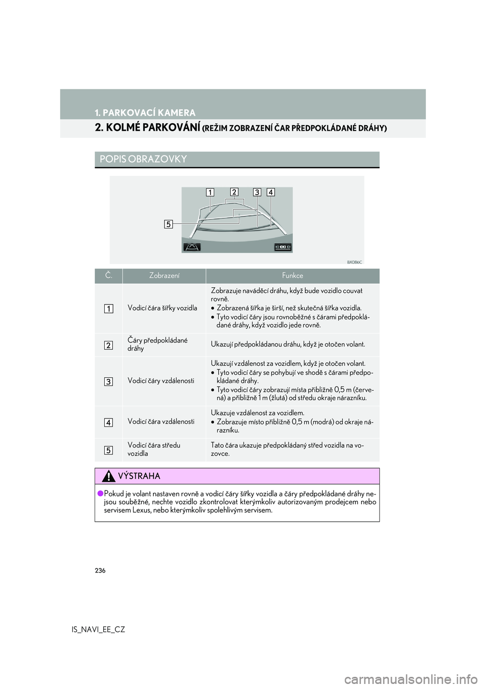 Lexus IS300h 2017  Navigace manuální (in Czech) 236
1. PARKOVACÍ KAMERA
IS_NAVI_EE_CZ
2. KOLMÉ PARKOVÁNÍ (REŽIM ZOBRAZENÍ ČAR PŘEDPOKLÁDANÉ DRÁHY)
POPIS OBRAZOVKY
Č.ZobrazeníFunkce
Vodicí čára šířky vozidla
Zobrazuje naváděcí 