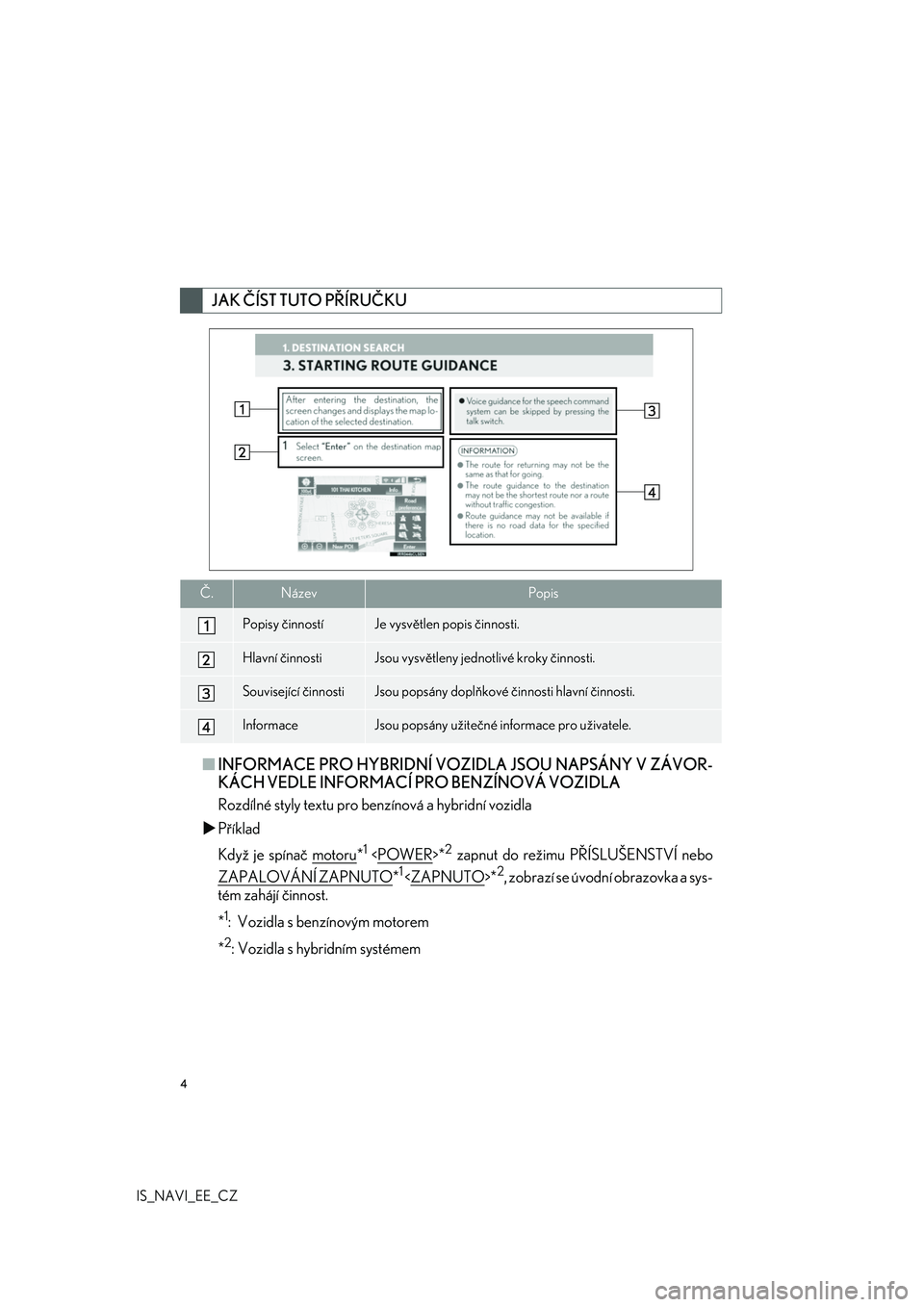Lexus IS300h 2017  Navigace manuální (in Czech) 4
IS_NAVI_EE_CZ
■INFORMACE PRO HYBRIDNÍ VOZIDLA JSOU NAPSÁNY V ZÁVOR- 
KÁCH VEDLE INFORMACÍ PRO BENZÍNOVÁ VOZIDLA
Rozdílné styly textu pro benzínová a hybridní vozidla 
 Příklad 
Kd
