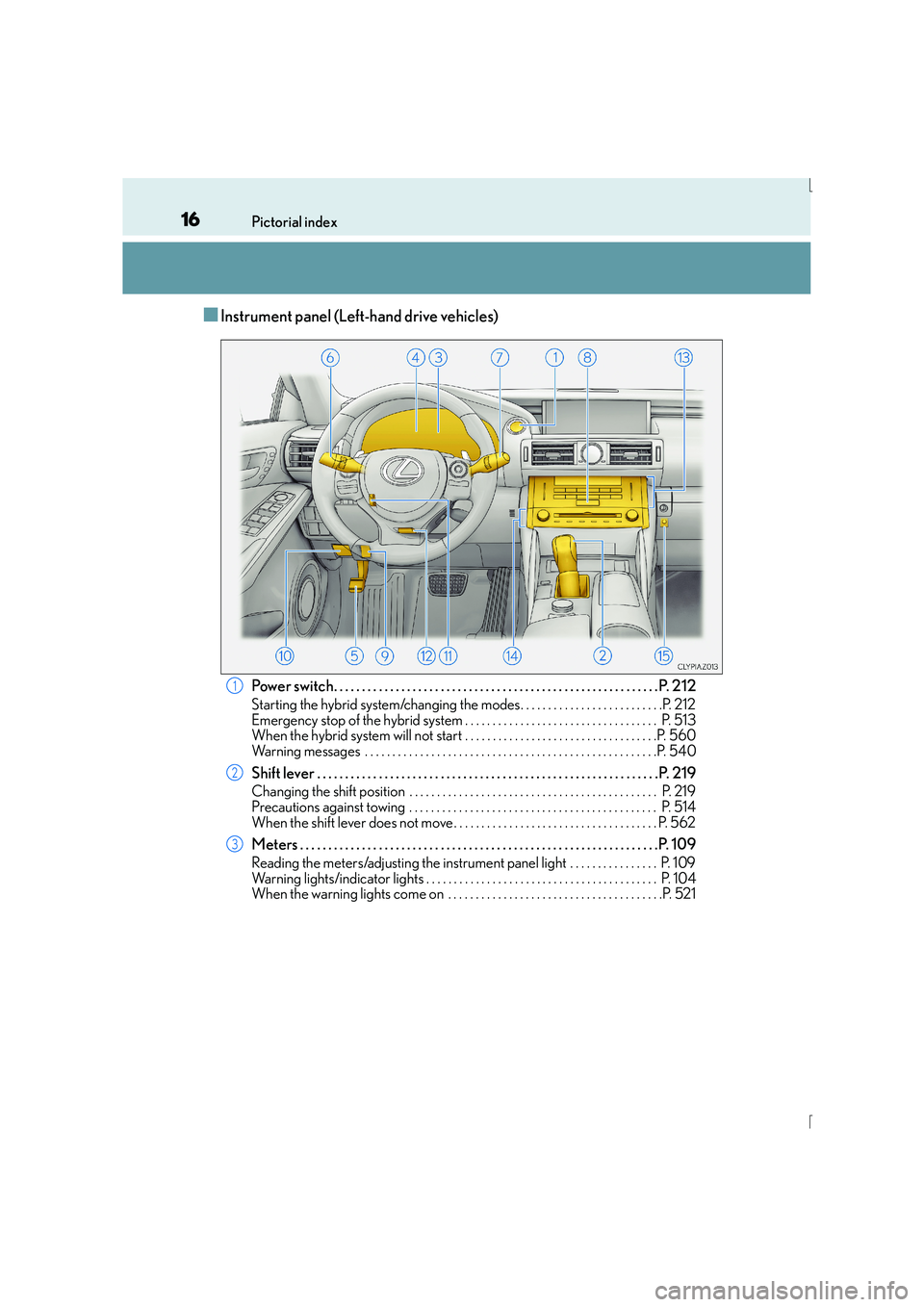 Lexus IS300h 2016  Owners Manual 16Pictorial index
IS300h_EE(OM53D56E)
■Instrument panel (Left-hand drive vehicles)
Power switch. . . . . . . . . . . . . . . . . . . . . . . . . . . . . . . . . . . . . . . . . . . . . . . . . . . .