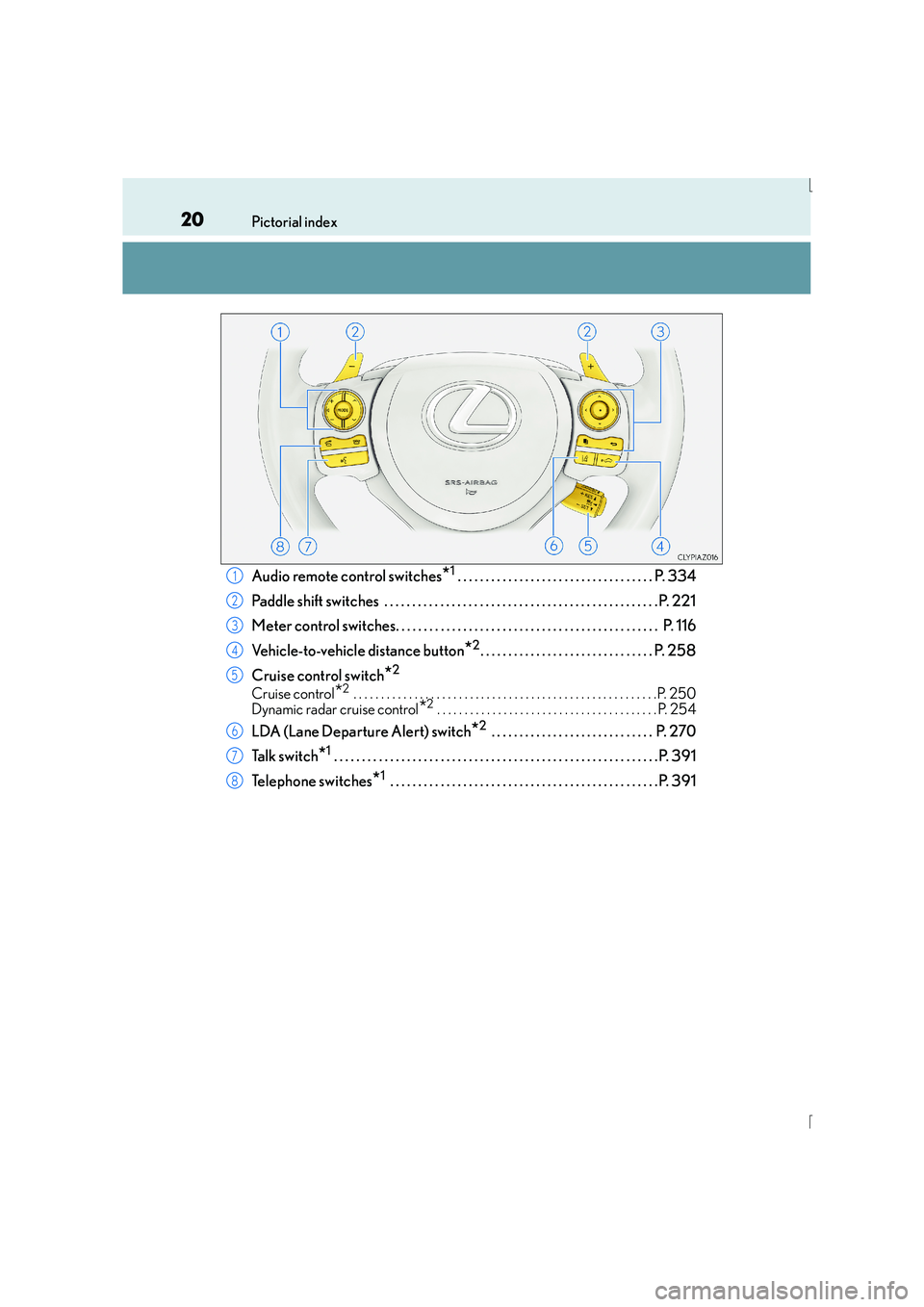 Lexus IS300h 2016 User Guide 20Pictorial index
IS300h_EE(OM53D56E)
Audio remote control switches*1 . . . . . . . . . . . . . . . . . . . . . . . . . . . . . . . . . . . P. 334
Paddle shift switches  . . . . . . . . . . . . . . . 