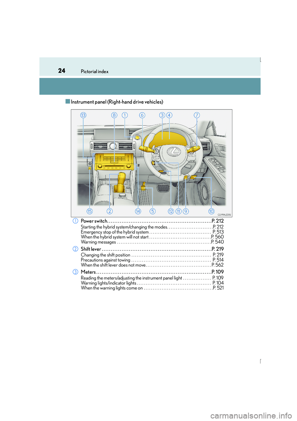 Lexus IS300h 2016  Owners Manual 24Pictorial index
IS300h_EE(OM53D56E)
■Instrument panel (Right-hand drive vehicles)
Power switch. . . . . . . . . . . . . . . . . . . . . . . . . . . . . . . . . . . . . . . . . . . . . . . . . . . 