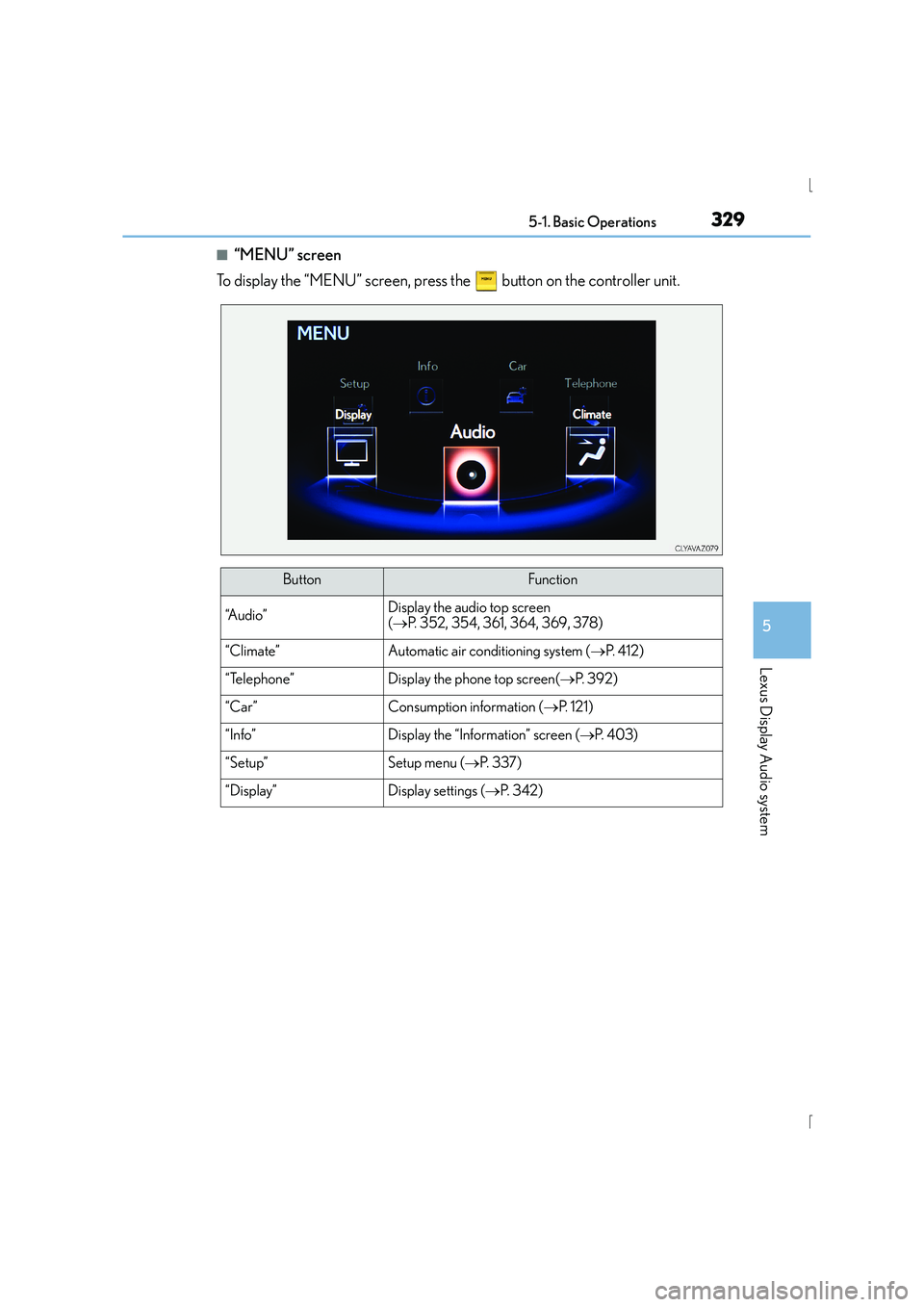 Lexus IS300h 2016  Owners Manual 3295-1. Basic Operations
5
Lexus Display Audio system
IS300h_EE(OM53D56E)
■“MENU” screen
To display the “MENU” screen, press the   button on the controller unit.
ButtonFunction
“A u d i o 