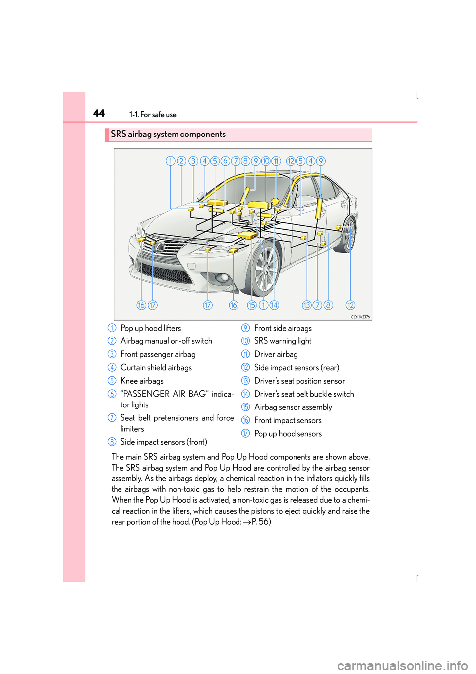 Lexus IS300h 2016 Service Manual 441-1. For safe use
IS300h_EE(OM53D56E)
The main SRS airbag system and Pop Up Hood components are shown above.
The SRS airbag system and Pop Up Hood are controlled by the airbag sensor
assembly. As th