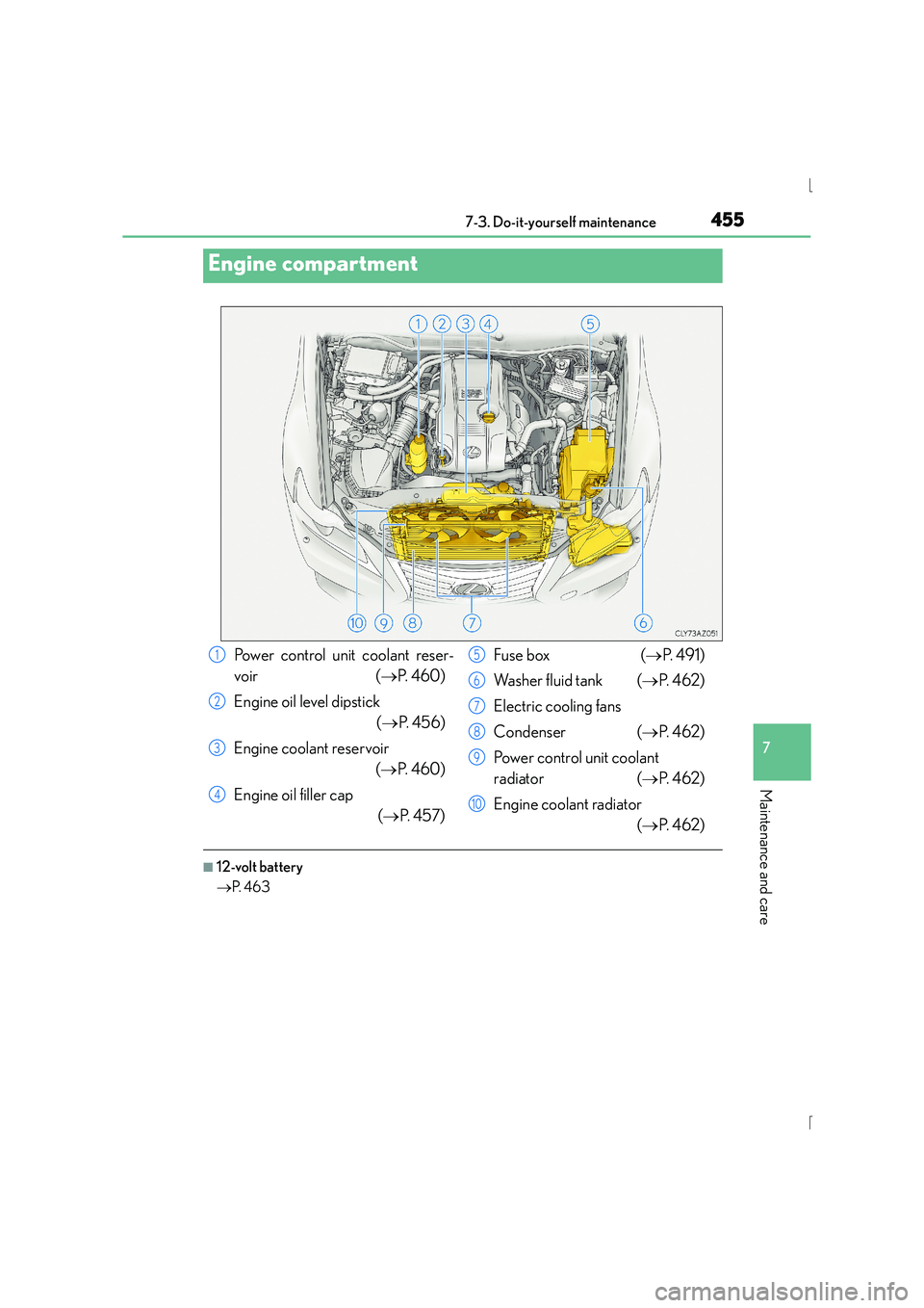 Lexus IS300h 2016  Owners Manual 4557-3. Do-it-yourself maintenance
7
Maintenance and care
IS300h_EE(OM53D56E)
■12-volt battery
→P.  4 6 3
Engine compartment
Power control unit coolant reser-
voir ( →P.  4 6 0 )
Engine oil leve