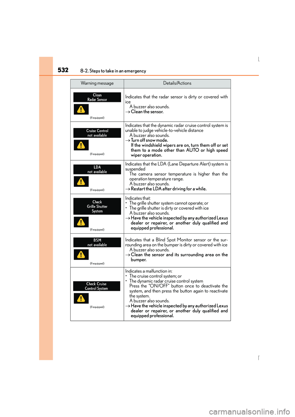 Lexus IS300h 2016  Owners Manual 5328-2. Steps to take in an emergency
IS300h_EE(OM53D56E)
(If equipped)
Indicates that the radar sensor is dirty or covered with
iceA buzzer also sounds.
→ Clean the sensor.
(If equipped)
Indicates 