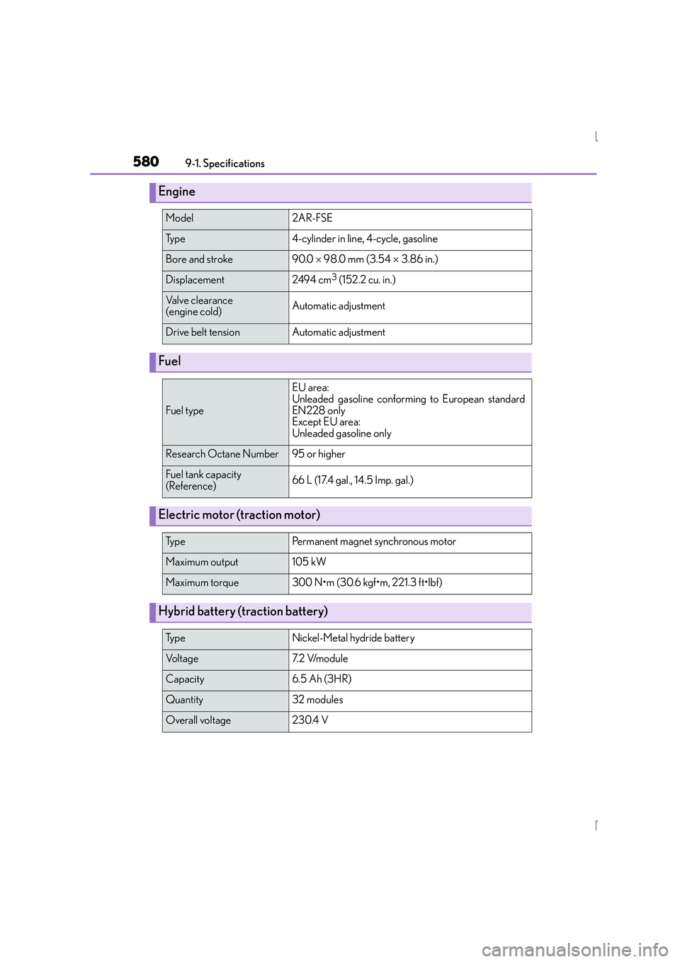 Lexus IS300h 2016 Owners Manual 5809-1. Specifications
IS300h_EE(OM53D56E)
Engine
Model2AR-FSE
Ty p e4-cylinder in line, 4-cycle, gasoline
Bore and stroke90.0 × 98.0 mm (3.54 × 3.86 in.)
Displacement2494 cm3 (152.2 cu. in.)
Va Lexus IS300h 2016 Owners Manual 5809-1. Specifications
IS300h_EE(OM53D56E)
Engine
Model2AR-FSE
Ty p e4-cylinder in line, 4-cycle, gasoline
Bore and stroke90.0 × 98.0 mm (3.54 × 3.86 in.)
Displacement2494 cm3 (152.2 cu. in.)
Va