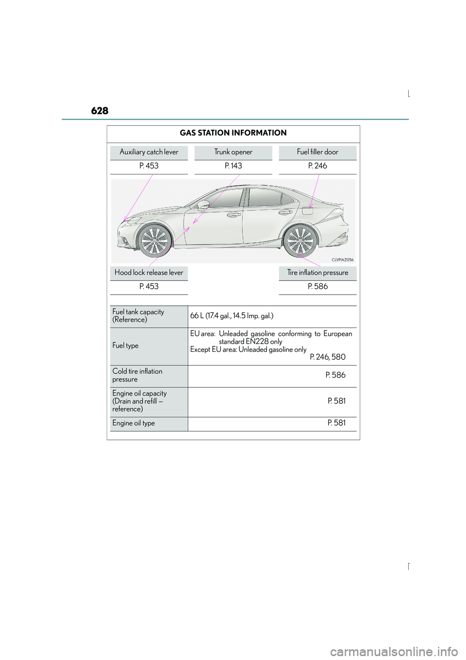 Lexus IS300h 2016 Manual PDF 628
IS300h_EE(OM53D56E)GAS STATION INFORMATION
Auxiliary catch leverTrunk openerFuel filler door
P.  4 5 3 P.  1 4 3 P.  2 4 6
Hood lock release leverTi r e  i n f l a t i o n  p r e s s u r e
P.  4 5