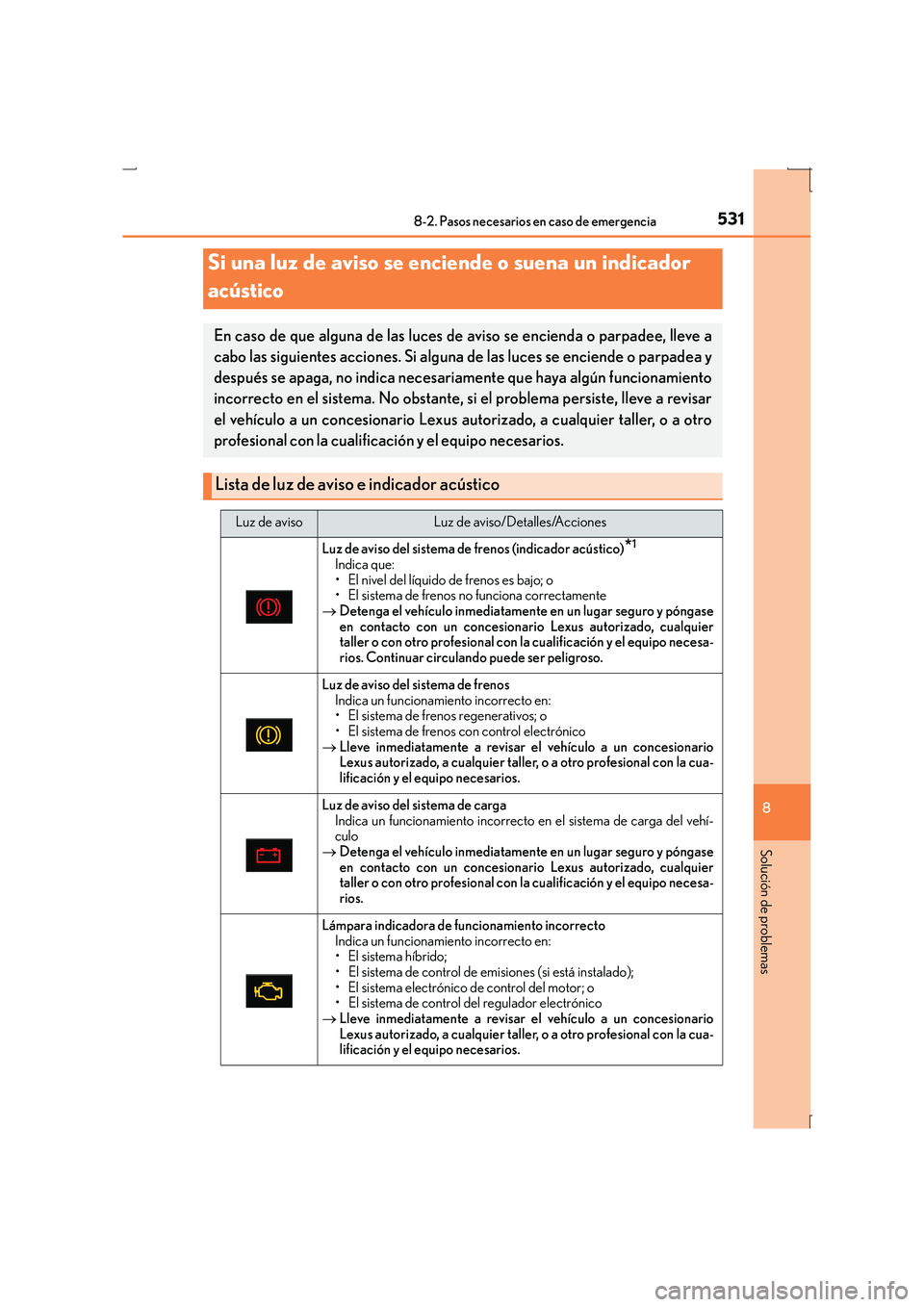 Lexus IS300h 2016  Manual del propietario (in Spanish) 5318-2. Pasos necesarios en caso de emergencia
8
Solución de problemas
IS300h_ES(OM53D59S)
Si una luz de aviso se enciende o suena un indicador 
acústico
En caso de que alguna de las luces de aviso 