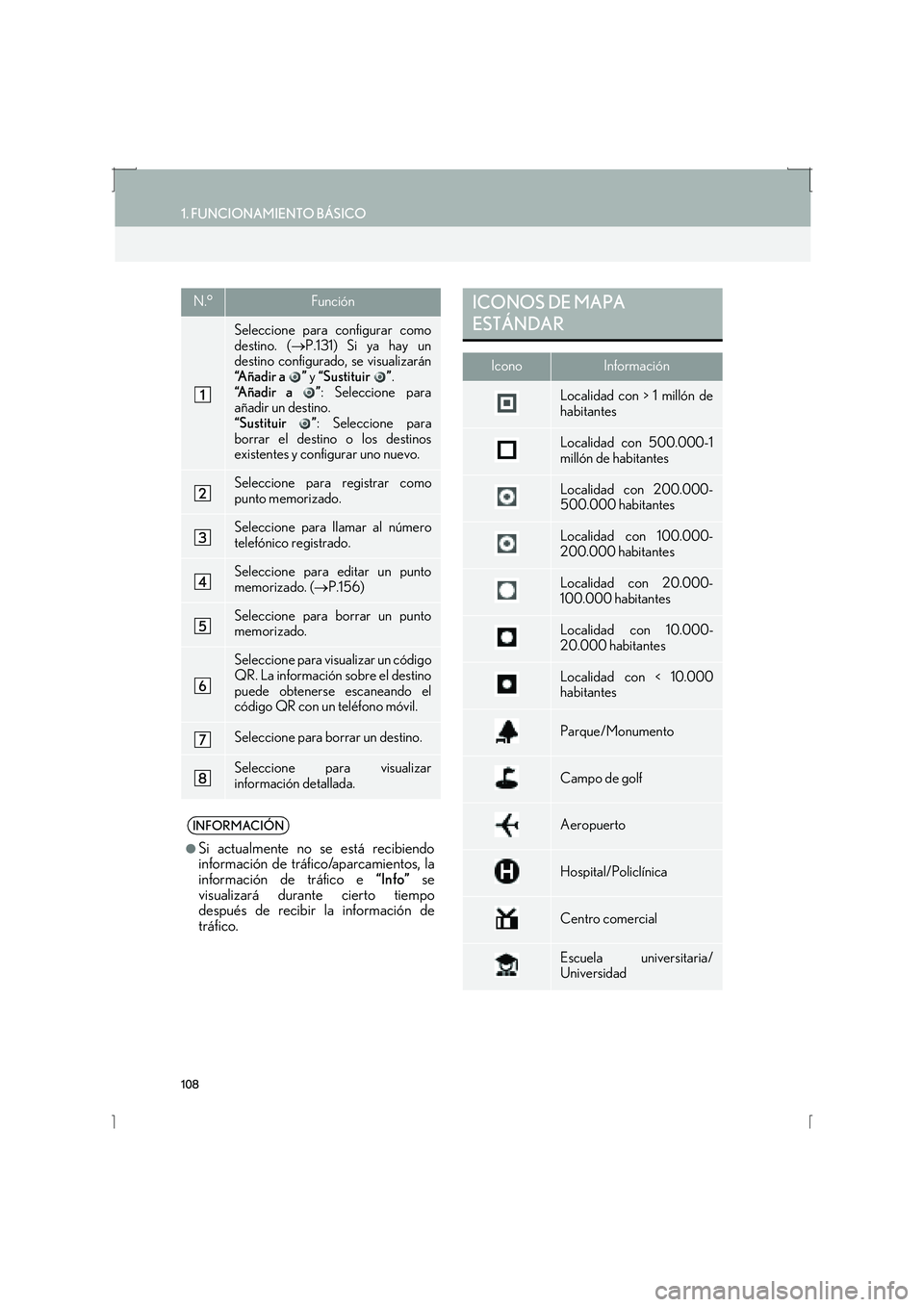 Lexus IS300h 2016  Manual de navegación (in Spanish) 108
1. FUNCIONAMIENTO BÁSICO
IS_Navi_ES
N.°Función
Seleccione para configurar como
destino. (→P.131) Si ya hay un
destino configurado, se visualizarán
“A ñ a d i r  a   ”  y “Sustituir 
