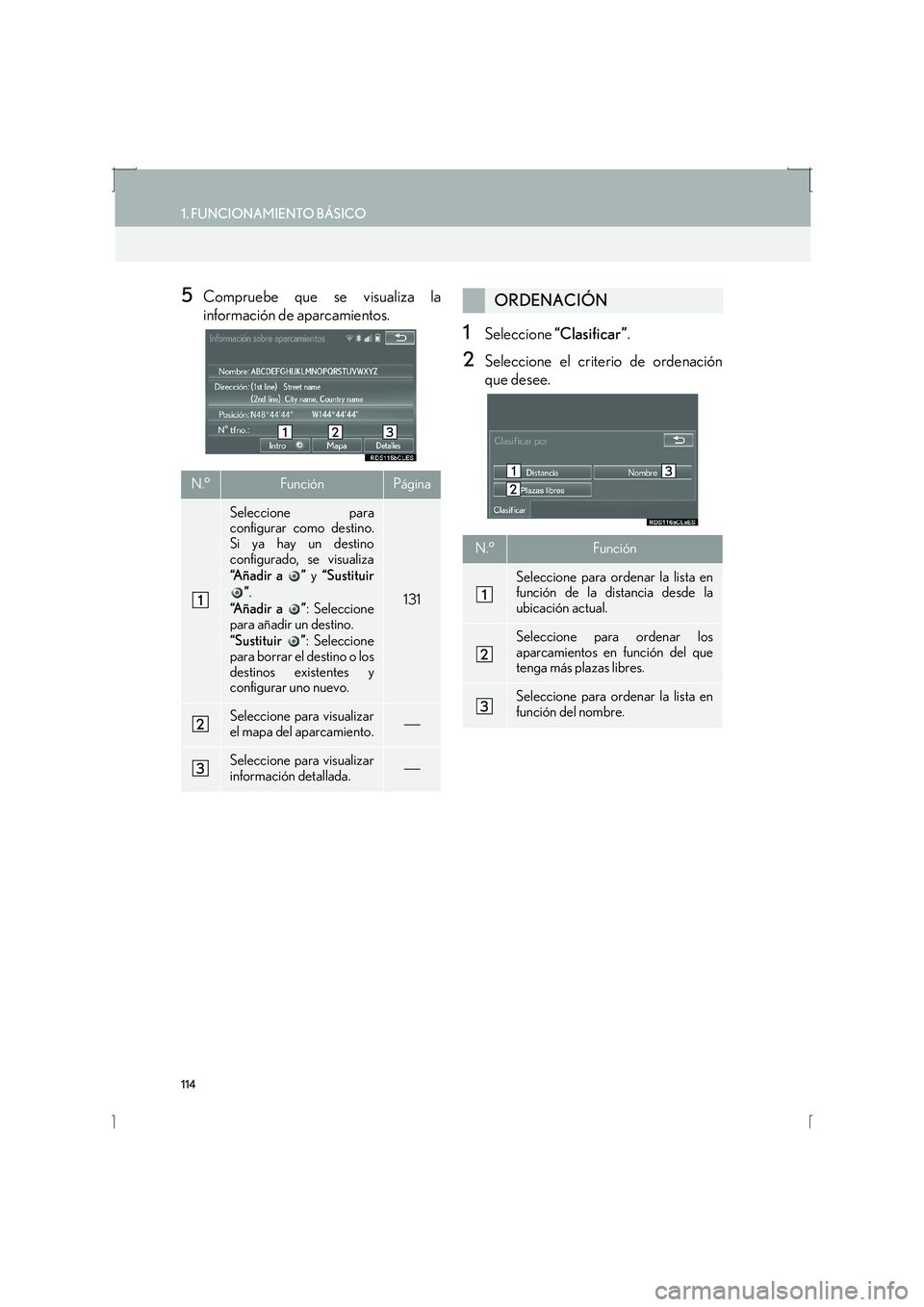 Lexus IS300h 2016  Manual de navegación (in Spanish) 114
1. FUNCIONAMIENTO BÁSICO
IS_Navi_ES
5Compruebe que se visualiza la
información de aparcamientos.
1Seleccione “Clasificar ” .
2Seleccione el criterio de ordenación
que desee.
N.°FunciónPá