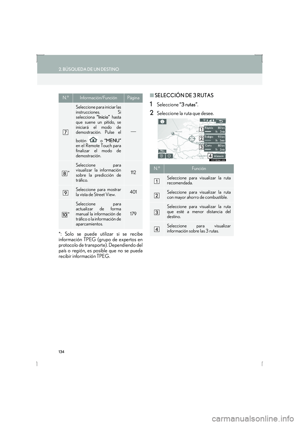 Lexus IS300h 2016  Manual de navegación (in Spanish) 134
2. BÚSQUEDA DE UN DESTINO
IS_Navi_ES
*: Solo se puede utilizar si se recibe
información TPEG (grupo de expertos en
protocolo de transporte). Dependiendo del
país o región, es posible que no se