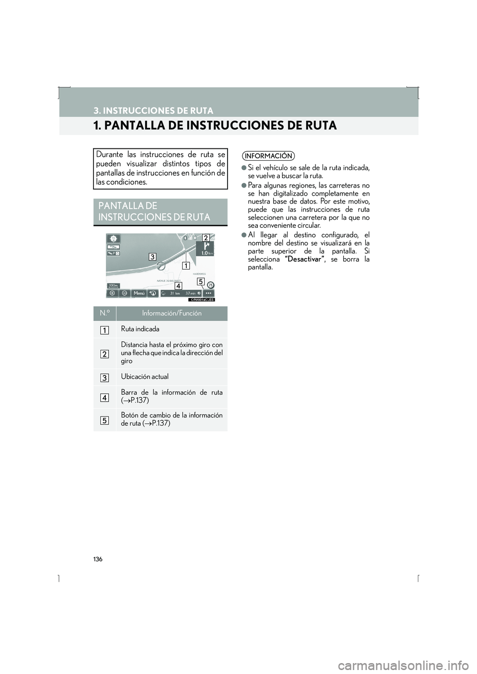 Lexus IS300h 2016  Manual de navegación (in Spanish) 136
IS_Navi_ES
3. INSTRUCCIONES DE RUTA
1. PANTALLA DE INSTRUCCIONES DE RUTA
Durante las instrucciones de ruta se
pueden visualizar distintos tipos de
pantallas de instrucciones en función de
las con