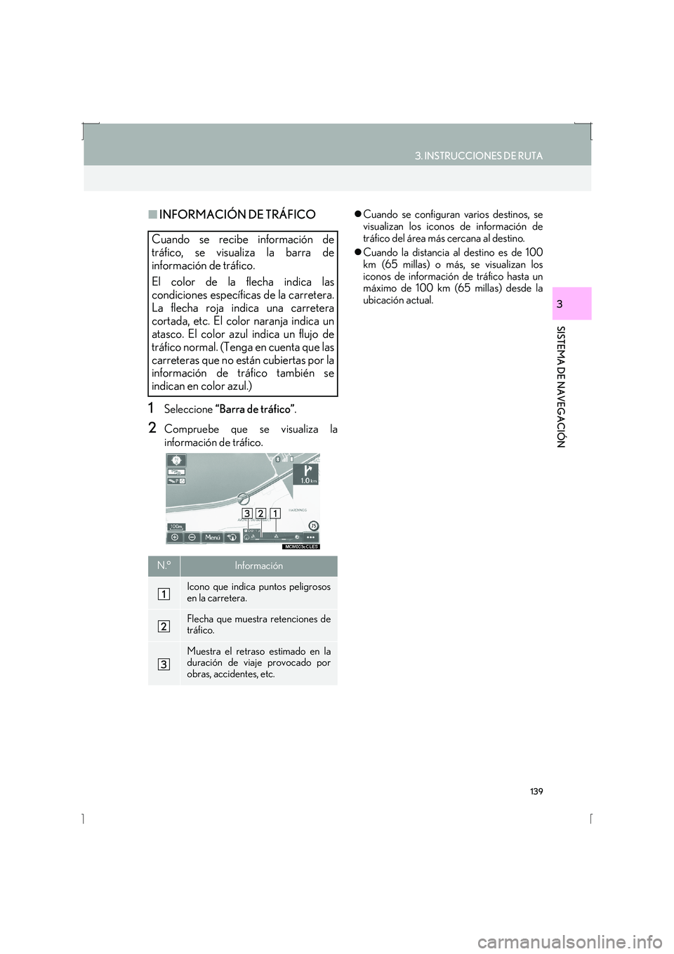 Lexus IS300h 2016  Manual de navegación (in Spanish) 139
3. INSTRUCCIONES DE RUTA
IS_Navi_ES
SISTEMA DE NAVEGACIÓN
3
■INFORMACIÓN DE TRÁFICO
1Seleccione  “Barra de tráfico” .
2Compruebe que se visualiza la
información de tráfico.
�zCuando se