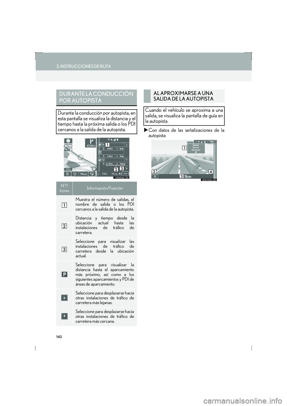 Lexus IS300h 2016  Manual de navegación (in Spanish) 140
3. INSTRUCCIONES DE RUTA
IS_Navi_ES
�XCon datos de las señalizaciones de la
autopista
DURANTE LA CONDUCCIÓN 
POR AUTOPISTA
Durante la conducción por autopista, en
esta pantalla se visualiza la 