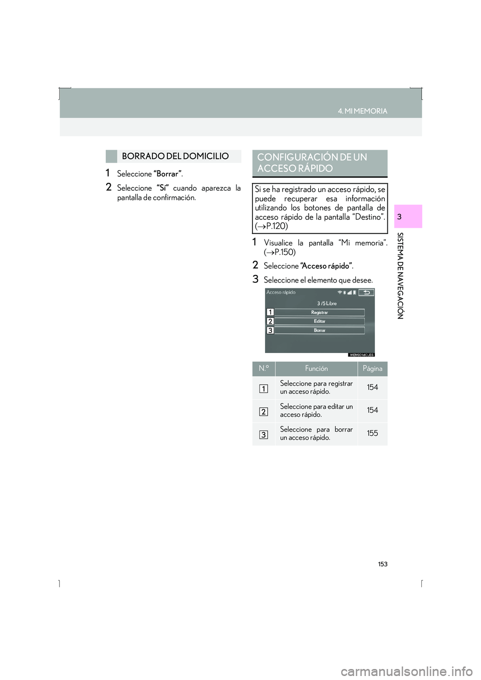 Lexus IS300h 2016 Manual de navegación (in Spanish) 153
4. MI MEMORIA
IS_Navi_ES
SISTEMA DE NAVEGACIÓN
3
1Seleccione “Borrar”.
2Seleccione “Sí” cuando aparezca la
pantalla de confirmación.
1Visualice la pantalla “Mi memoria”.
( → P.15 Lexus IS300h 2016 Manual de navegación (in Spanish) 153
4. MI MEMORIA
IS_Navi_ES
SISTEMA DE NAVEGACIÓN
3
1Seleccione “Borrar”.
2Seleccione “Sí” cuando aparezca la
pantalla de confirmación.
1Visualice la pantalla “Mi memoria”.
( → P.15
