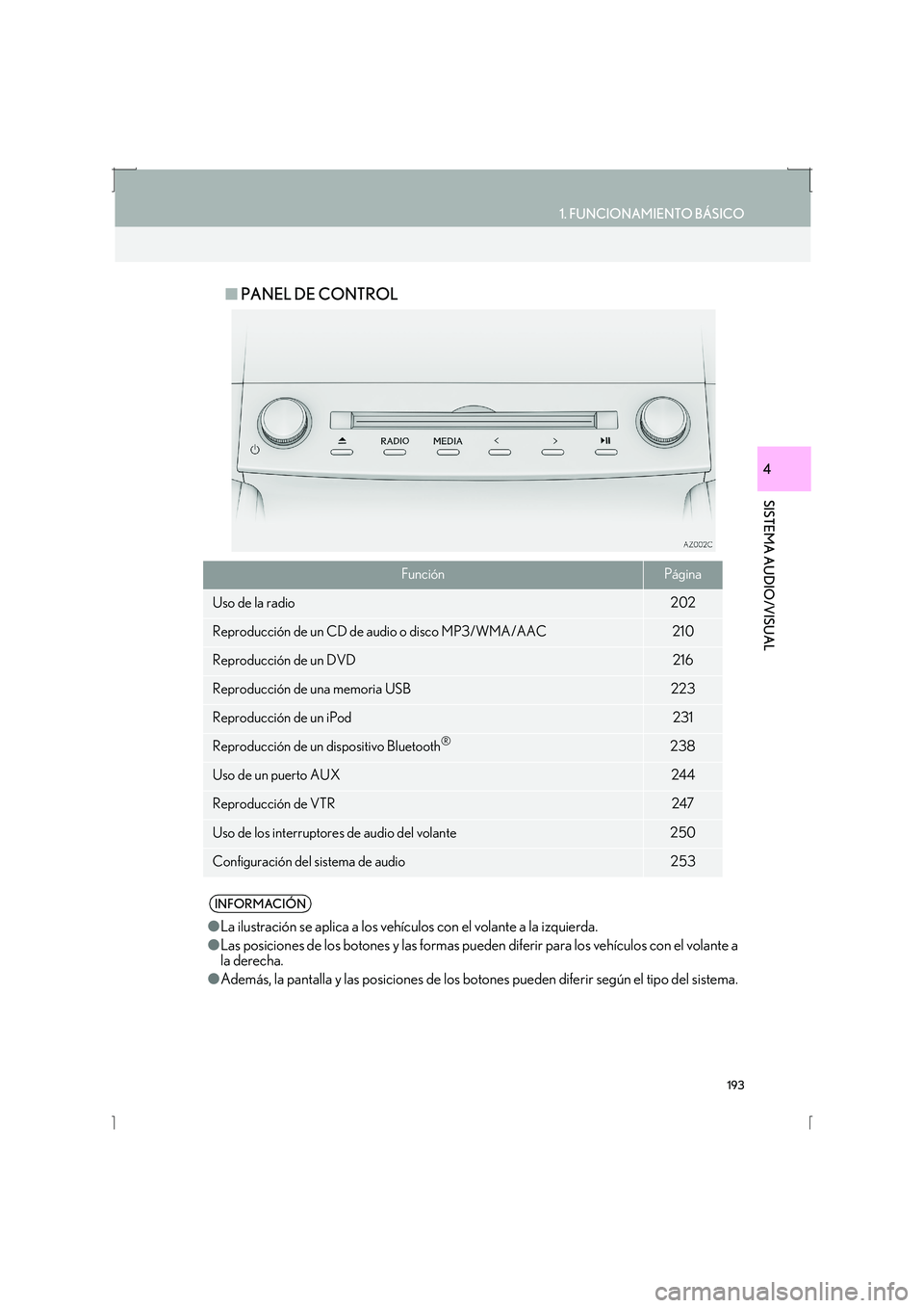 Lexus IS300h 2016 Manual de navegación (in Spanish) 193
1. FUNCIONAMIENTO BÁSICO
IS_Navi_ES
SISTEMA AUDIO/VISUAL
4
■PANEL DE CONTROL
FunciónPágina
Uso de la radio202
Reproducción de un CD de audio o disco MP3/WMA/AAC210
Reproducción de un DVD216 Lexus IS300h 2016 Manual de navegación (in Spanish) 193
1. FUNCIONAMIENTO BÁSICO
IS_Navi_ES
SISTEMA AUDIO/VISUAL
4
■PANEL DE CONTROL
FunciónPágina
Uso de la radio202
Reproducción de un CD de audio o disco MP3/WMA/AAC210
Reproducción de un DVD216