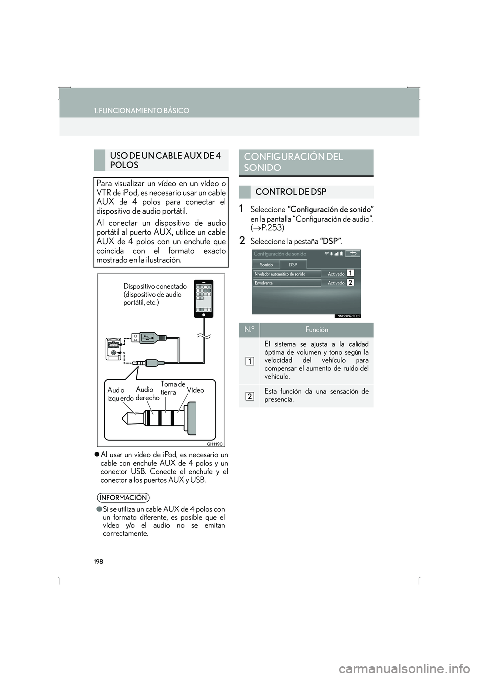 Lexus IS300h 2016  Manual de navegación (in Spanish) 198
1. FUNCIONAMIENTO BÁSICO
IS_Navi_ES
�zAl usar un vídeo de iPod, es necesario un
cable con enchufe AUX de 4 polos y un
conector USB. Conecte el enchufe y el
conector a los puertos AUX y USB.
1Sel