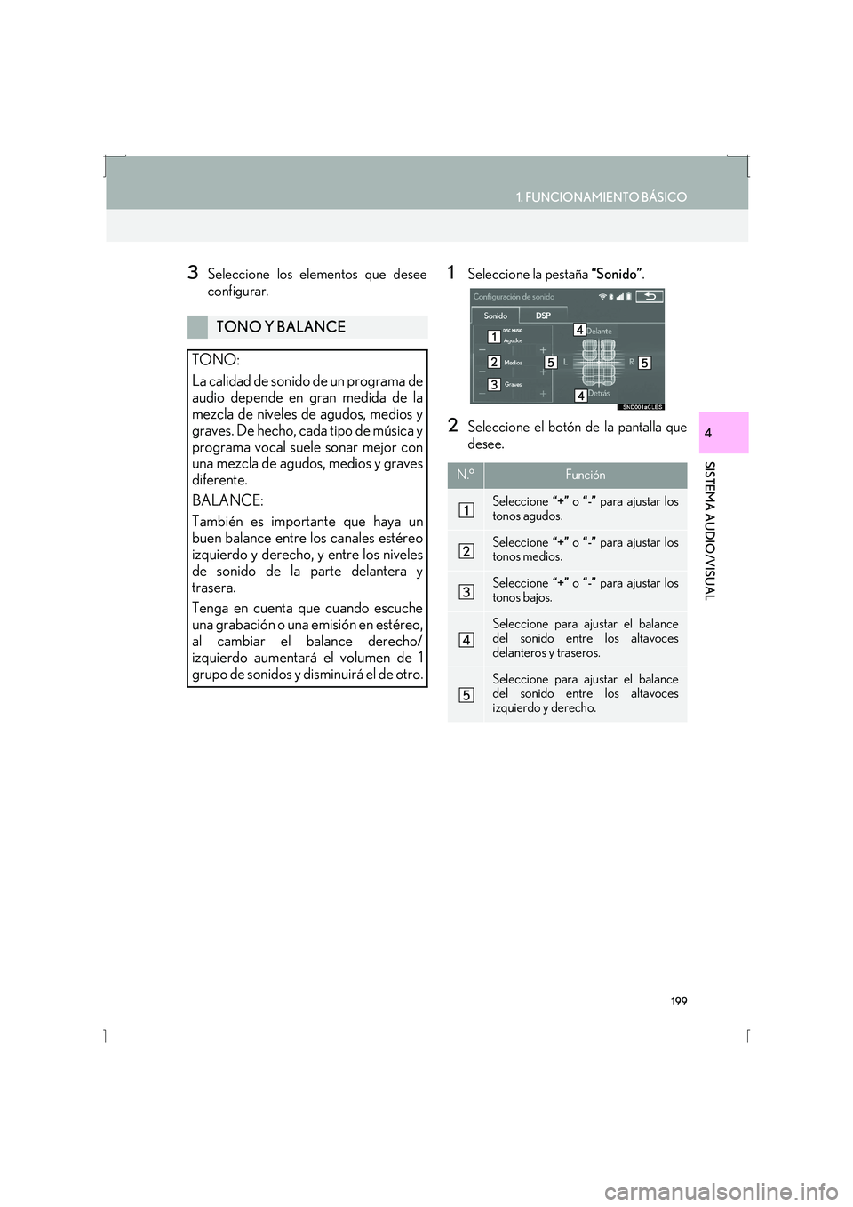 Lexus IS300h 2016  Manual de navegación (in Spanish) 199
1. FUNCIONAMIENTO BÁSICO
IS_Navi_ES
SISTEMA AUDIO/VISUAL
4
3Seleccione los elementos que desee
configurar.1Seleccione la pestaña “Sonido”.
2Seleccione el botón de la pantalla que
desee.
TON