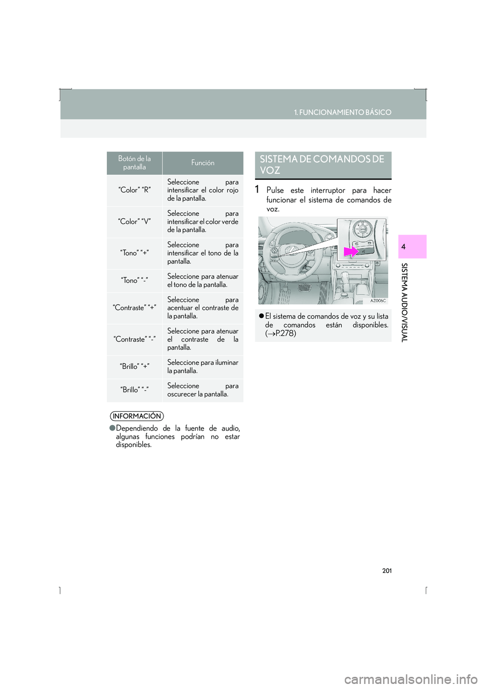 Lexus IS300h 2016  Manual de navegación (in Spanish) 201
1. FUNCIONAMIENTO BÁSICO
IS_Navi_ES
SISTEMA AUDIO/VISUAL
4
1Pulse este interruptor para hacer
funcionar el sistema de comandos de
voz.
Botón de la pantallaFunción
“Color” “R”Seleccione 