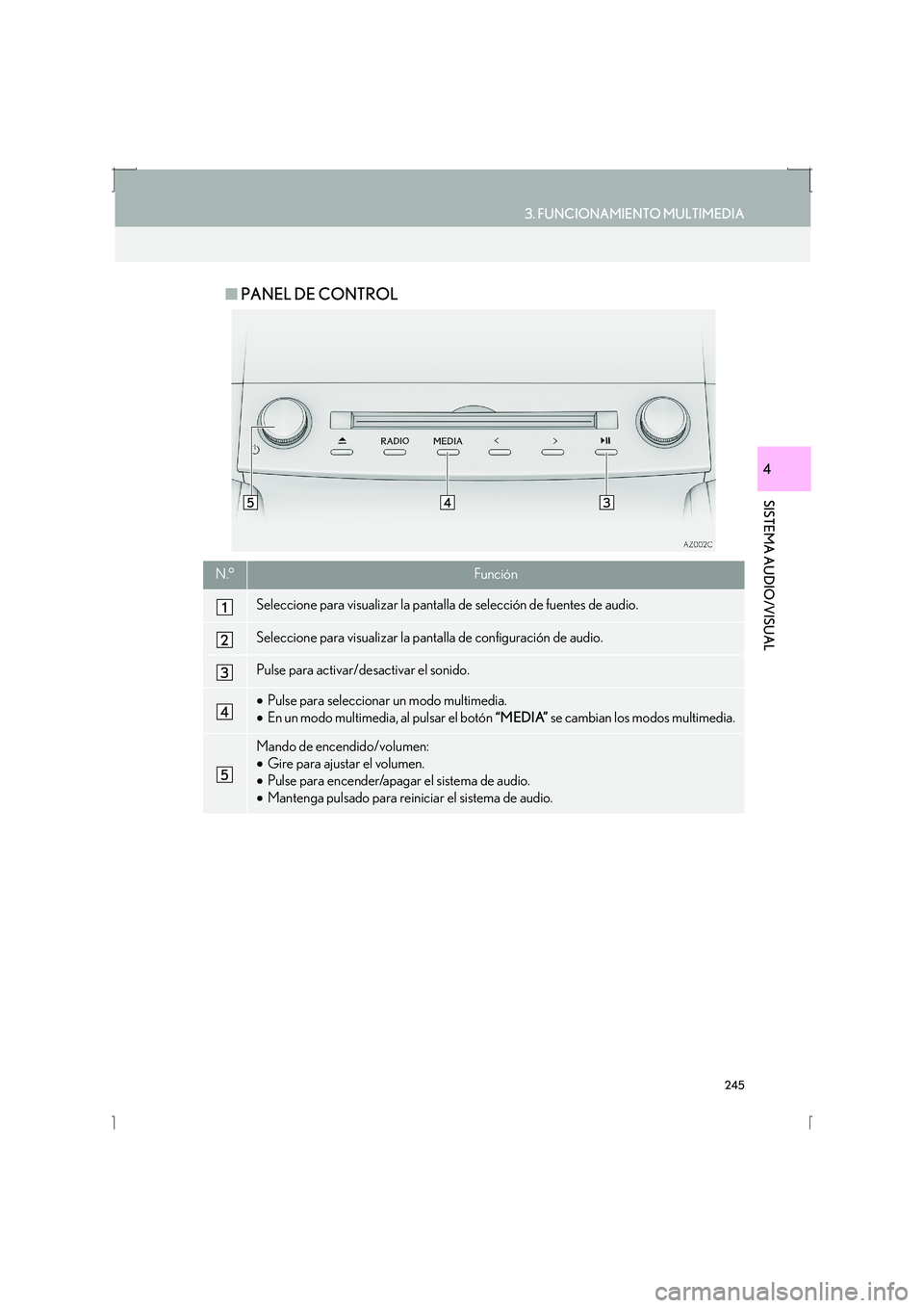 Lexus IS300h 2016  Manual de navegación (in Spanish) 245
3. FUNCIONAMIENTO MULTIMEDIA
IS_Navi_ES
SISTEMA AUDIO/VISUAL
4
■PANEL DE CONTROL
N.°Función
Seleccione para visualizar la pantalla de selección de fuentes de audio.
Seleccione para visualizar