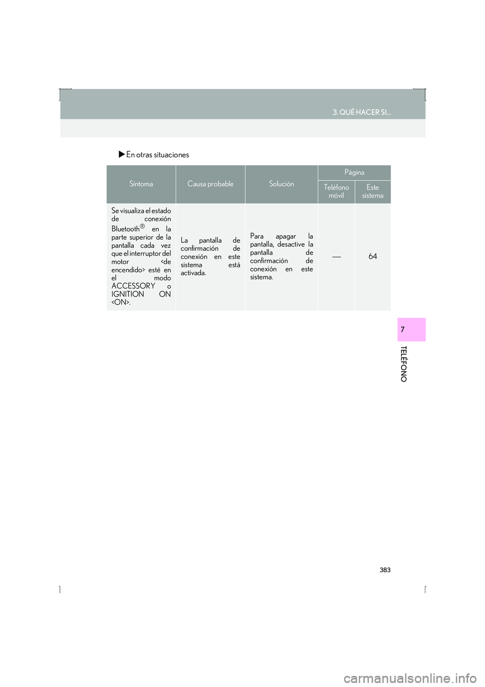Lexus IS300h 2016  Manual de navegación (in Spanish) 383
3. QUÉ HACER SI...
IS_Navi_ES
TELÉFONO
7
�XEn otras situaciones
SíntomaCausa probableSolución
Página
Teléfono 
móvilEste 
sistema
Se visualiza el estado
de conexión
Bluetooth
® en la
part