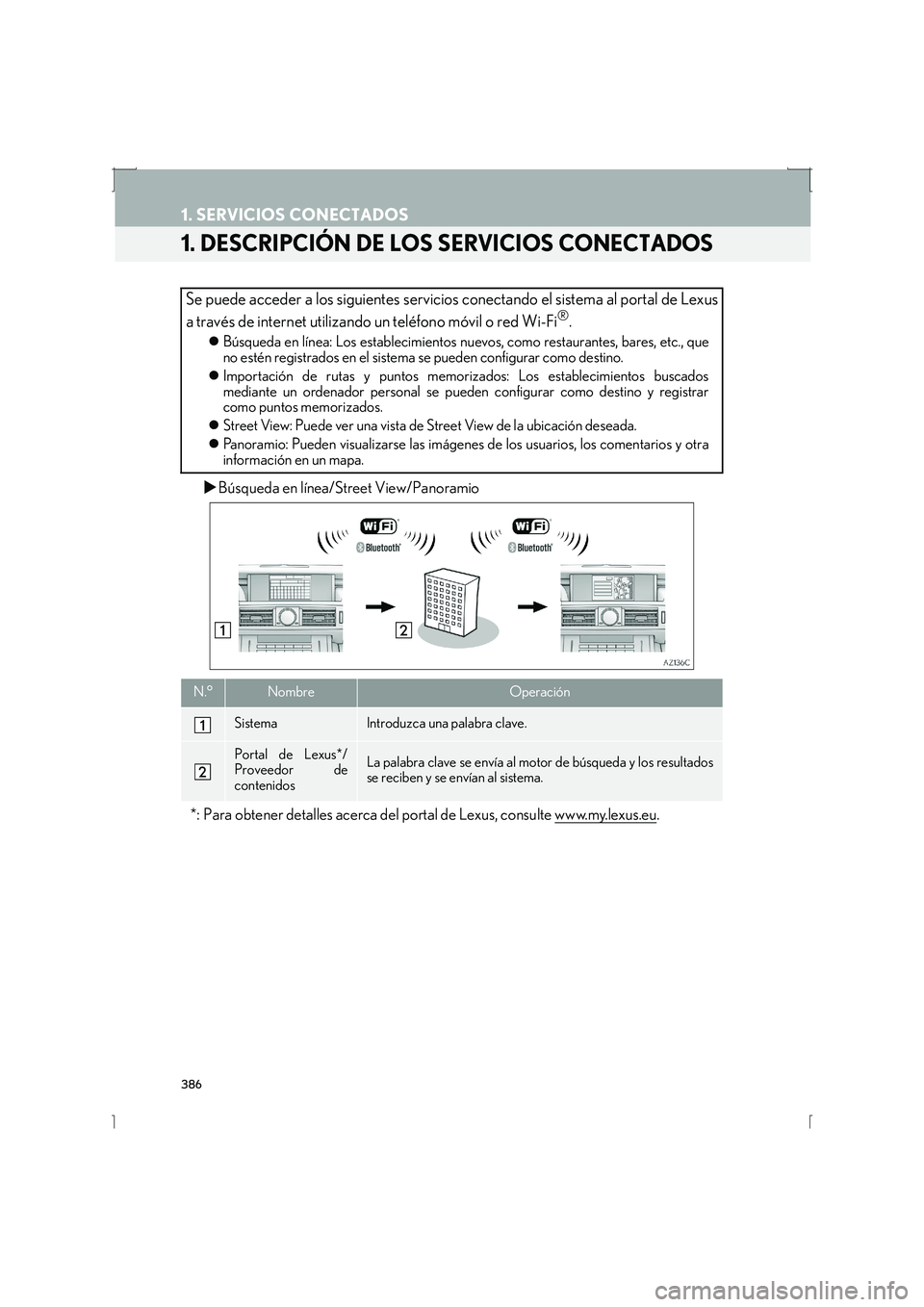 Lexus IS300h 2016  Manual de navegación (in Spanish) 386
IS_Navi_ES
1. SERVICIOS CONECTADOS
1. DESCRIPCIÓN DE LOS SERVICIOS CONECTADOS
�XBúsqueda en línea/Street View/Panoramio
Se puede acceder a los siguientes servicios  conectando el sistema al por