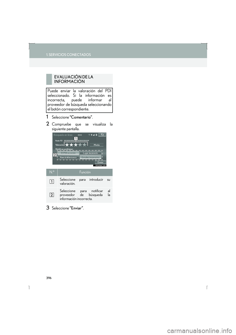 Lexus IS300h 2016  Manual de navegación (in Spanish) 396
1. SERVICIOS CONECTADOS
IS_Navi_ES
1Seleccione “Comentario” .
2Compruebe que se visualiza la
siguiente pantalla.
3Seleccione “Enviar”.
EVALUACIÓN DE LA 
INFORMACIÓN
Puede enviar la valor