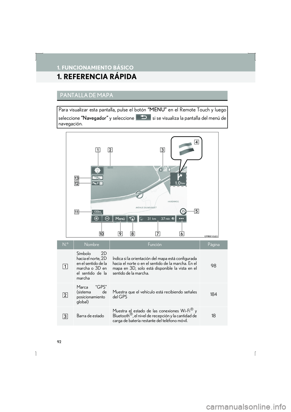 Lexus IS300h 2016  Manual de navegación (in Spanish) 92
IS_Navi_ES
1. FUNCIONAMIENTO BÁSICO
1. REFERENCIA RÁPIDA
PANTALLA DE MAPA
Para visualizar esta pantalla, pulse el botón “MENU” en el Remote Touch y luego
seleccione  “Navegador”  y selec