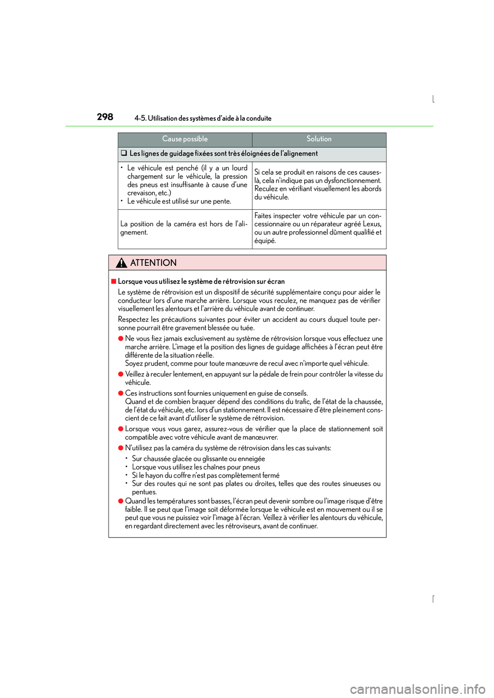Lexus IS300h 2016  Manuel du propriétaire (in French) 2984-5. Utilisation des systèmes d’aide à la conduite
IS300h_EK(OM53D57K)
Cause possibleSolution
�‰Les lignes de guidage fixées sont très éloignées de l’alignement
• Le véhicule est pen
