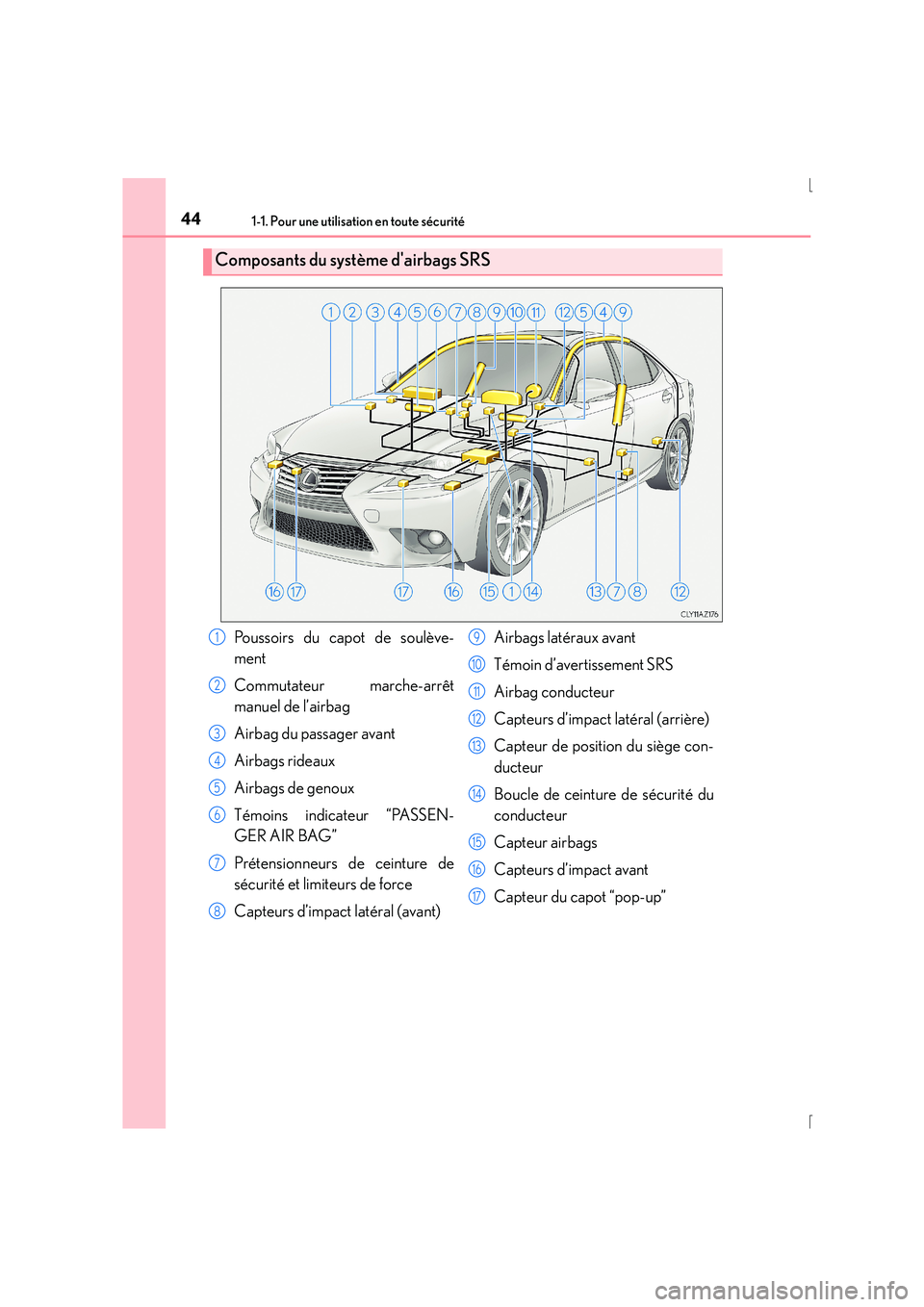 Lexus IS300h 2016  Manuel du propriétaire (in French) 441-1. Pour une utilisation en toute sécurité
IS300h_EK(OM53D57K)
Composants du système dairbags SRS
Poussoirs du capot de soulève-
ment
Commutateur marche-arrêt
manuel de l’airbag
Airbag du p