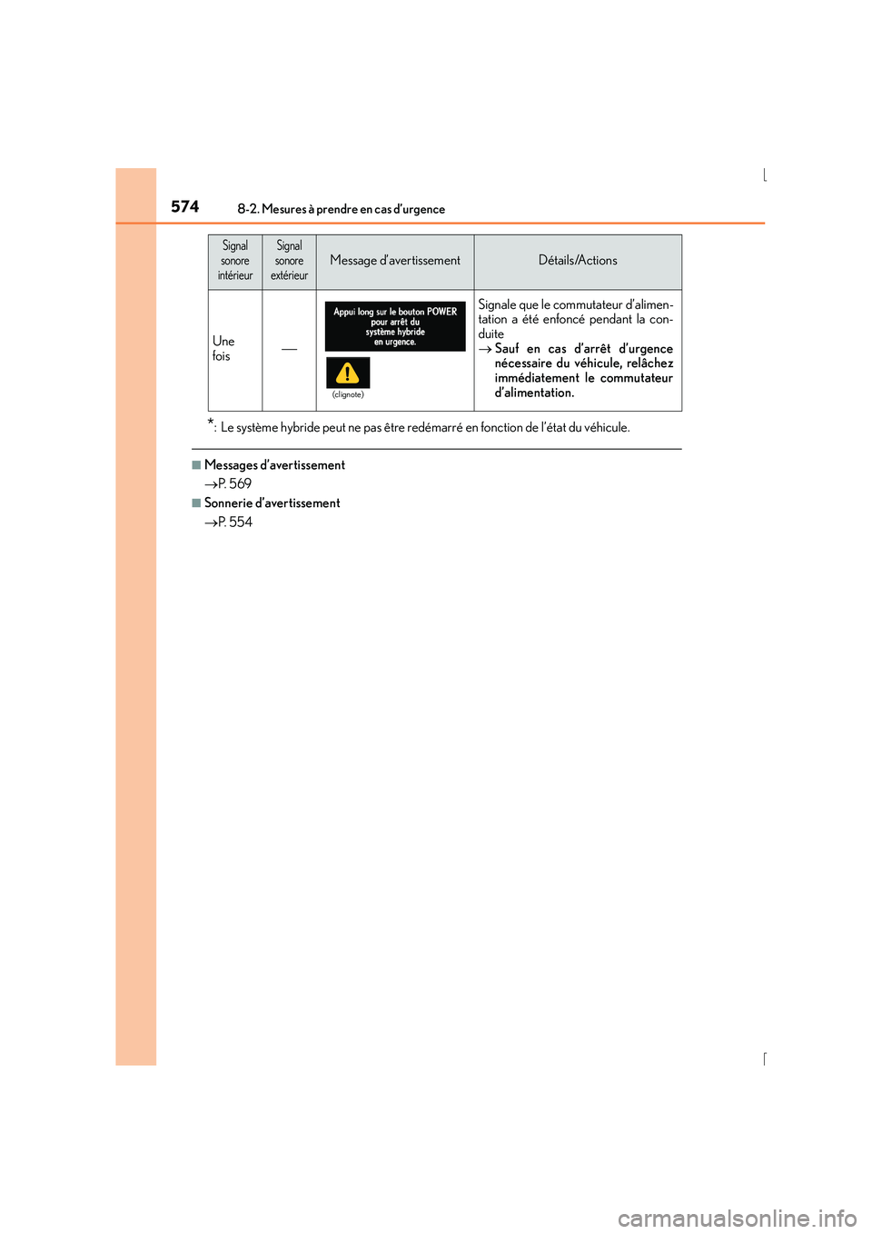 Lexus IS300h 2016 Manuel du propriétaire (in French) 5748-2. Mesures à prendre en cas d’urgence
IS300h_EK(OM53D57K)
*: Le système hybride peut ne pas être redémarré en fonction de l’état du véhicule.
■Messages d’avertissement
→P. 5 6 9 Lexus IS300h 2016 Manuel du propriétaire (in French) 5748-2. Mesures à prendre en cas d’urgence
IS300h_EK(OM53D57K)
*: Le système hybride peut ne pas être redémarré en fonction de l’état du véhicule.
■Messages d’avertissement
→P. 5 6 9