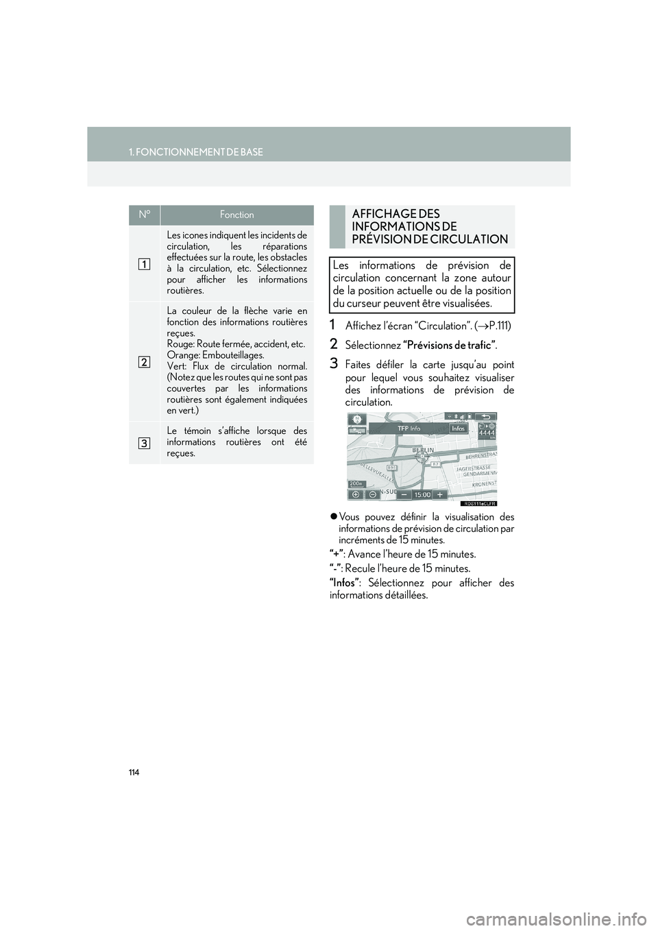 Lexus IS300h 2016  Système de navigation manuel du propriétaire (in French) 114
1. FONCTIONNEMENT DE BASE
IS_Navi_EK
1Affichez l’écran “Circulation”. (→P.111)
2Sélectionnez  “Prévisions de trafic” .
3Faites défiler la carte jusqu’au point
pour lequel vous so