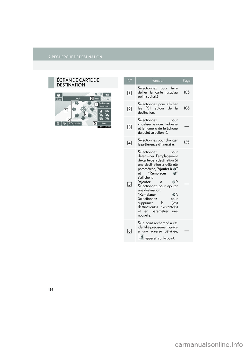 Lexus IS300h 2016  Système de navigation manuel du propriétaire (in French) 134
2. RECHERCHE DE DESTINATION
IS_Navi_EK
ÉCRAN DE CARTE DE 
DESTINATIONN°FonctionPage
Sélectionnez pour faire
défiler la carte jusqu’au
point souhaité.
105
Sélectionnez pour afficher
les PDI