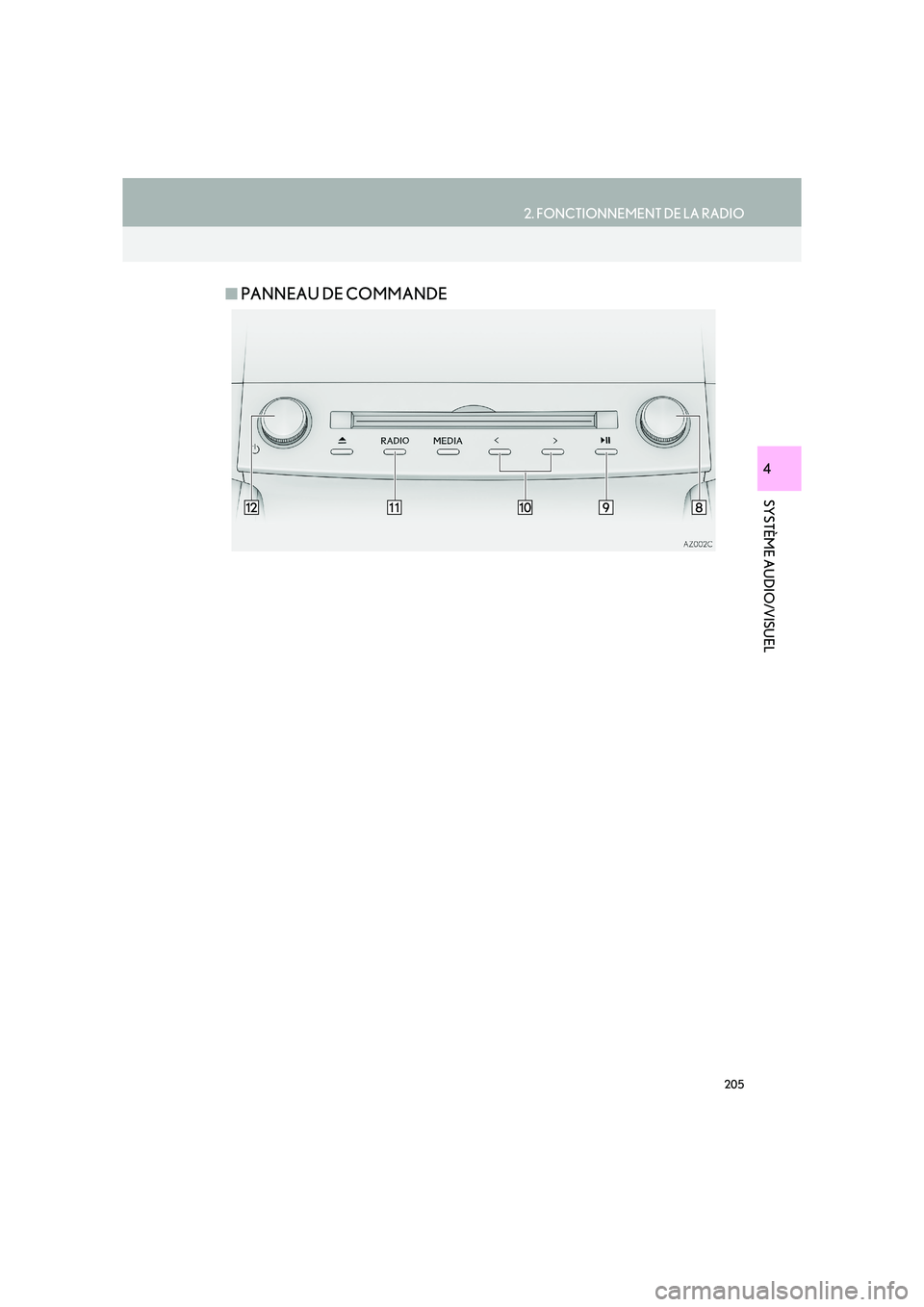 Lexus IS300h 2016  Système de navigation manuel du propriétaire (in French) 205
2. FONCTIONNEMENT DE LA RADIO
IS_Navi_EK
SYSTÈME AUDIO/VISUEL
4
■PANNEAU DE COMMANDE 