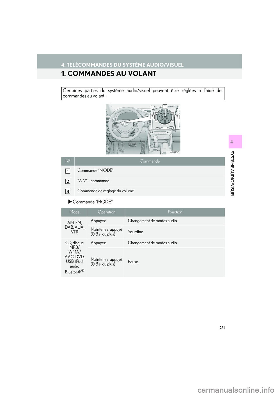Lexus IS300h 2016  Système de navigation manuel du propriétaire (in French) 251
IS_Navi_EK
SYSTÈME AUDIO/VISUEL
4
4. TÉLÉCOMMANDES DU SYSTÈME AUDIO/VISUEL
1. COMMANDES AU VOLANT
�XCommande “MODE”
Certaines parties du système audio/visuel peuvent être réglées à l