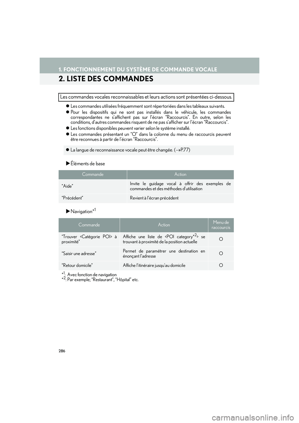 Lexus IS300h 2016  Système de navigation manuel du propriétaire (in French) 286
1. FONCTIONNEMENT DU SYSTÈME DE COMMANDE VOCALE
IS_Navi_EK
2. LISTE DES COMMANDES
�zLes commandes utilisées fréquemment sont répertoriées dans les tableaux suivants.
�z Pour les dispositifs q
